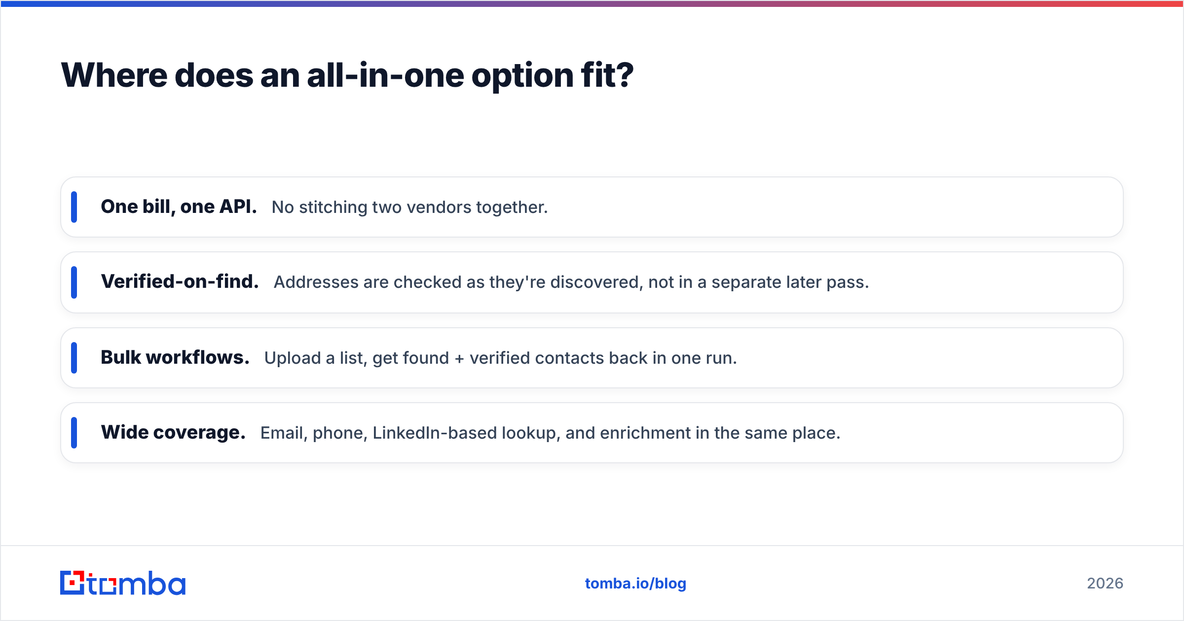 Diagram: Where does an all-in-one option fit