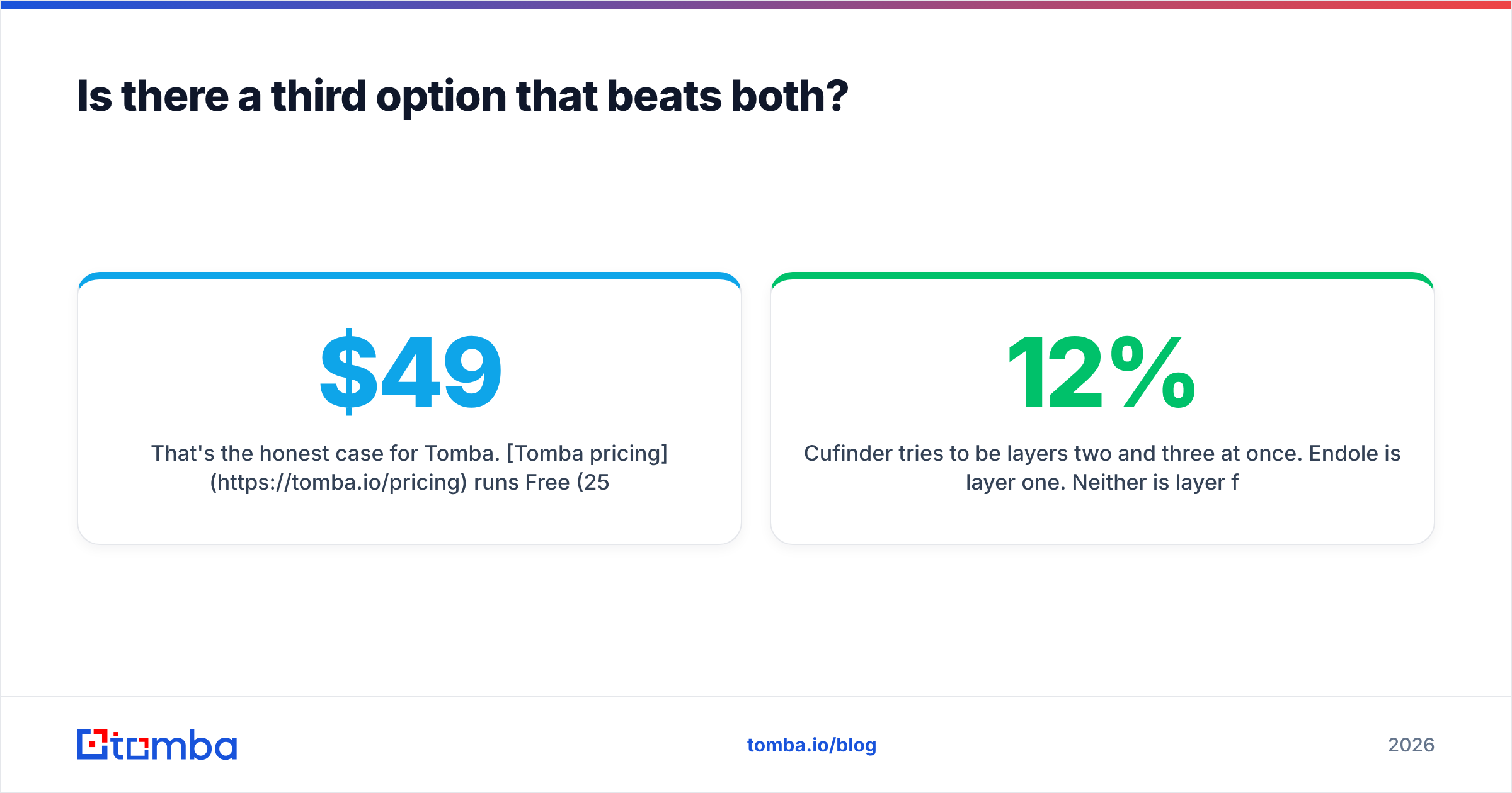 Diagram: Is there a third option that beats both