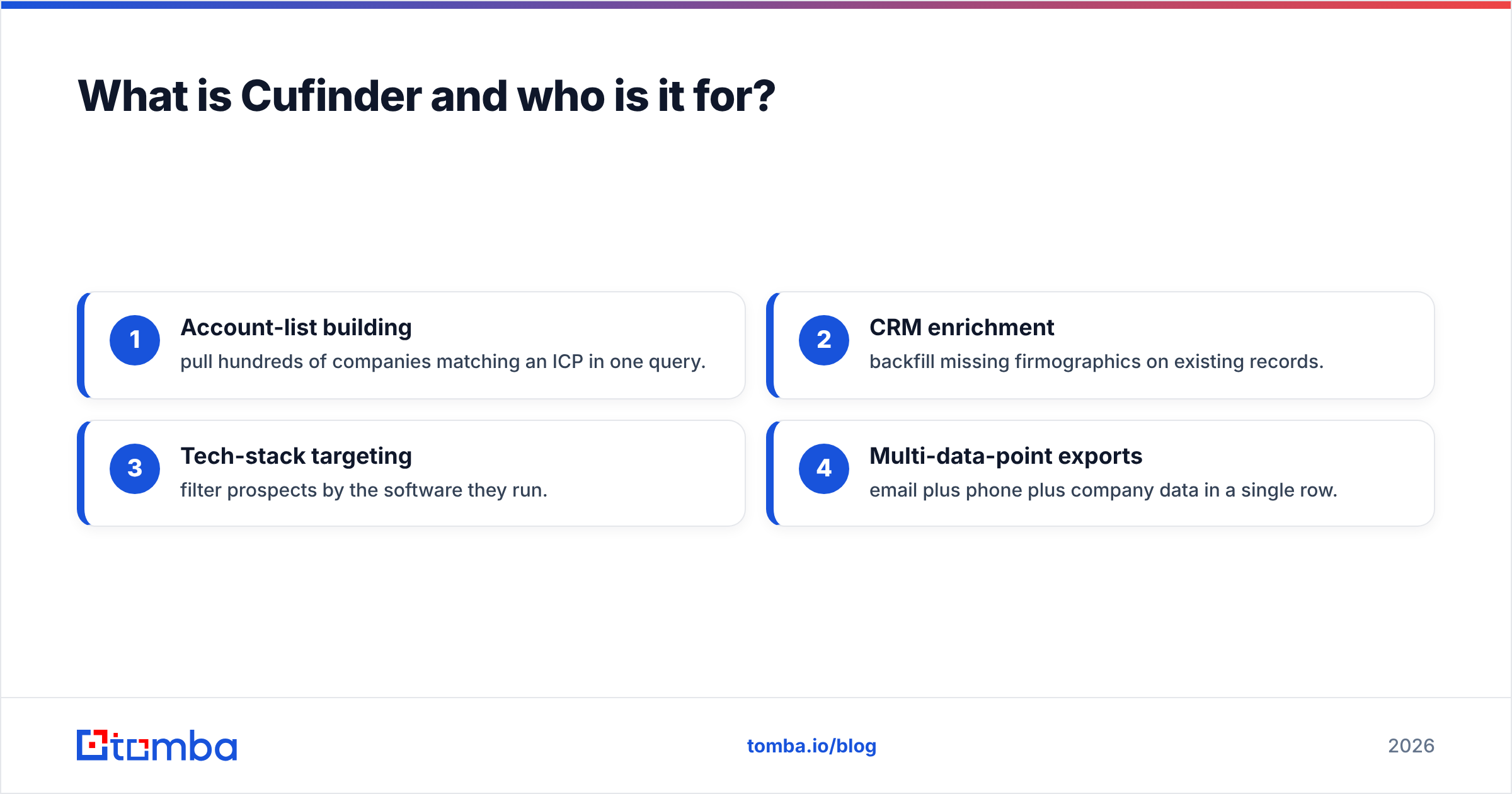 Diagram: What is Cufinder and who is it for