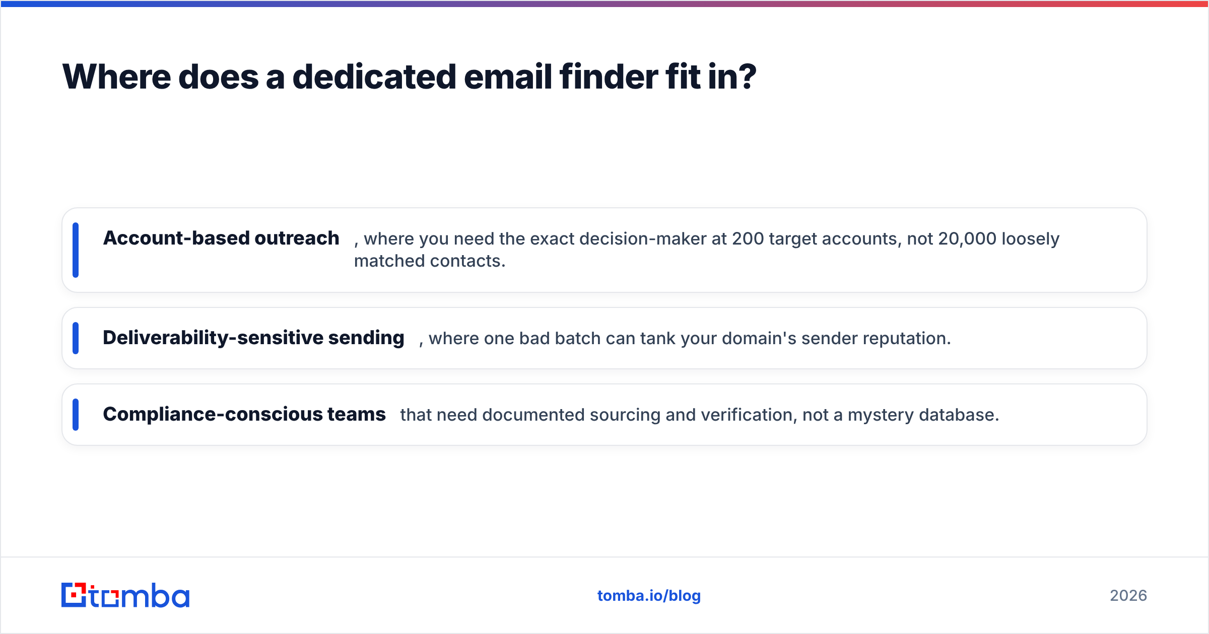 Diagram: Where does a dedicated email finder fit in