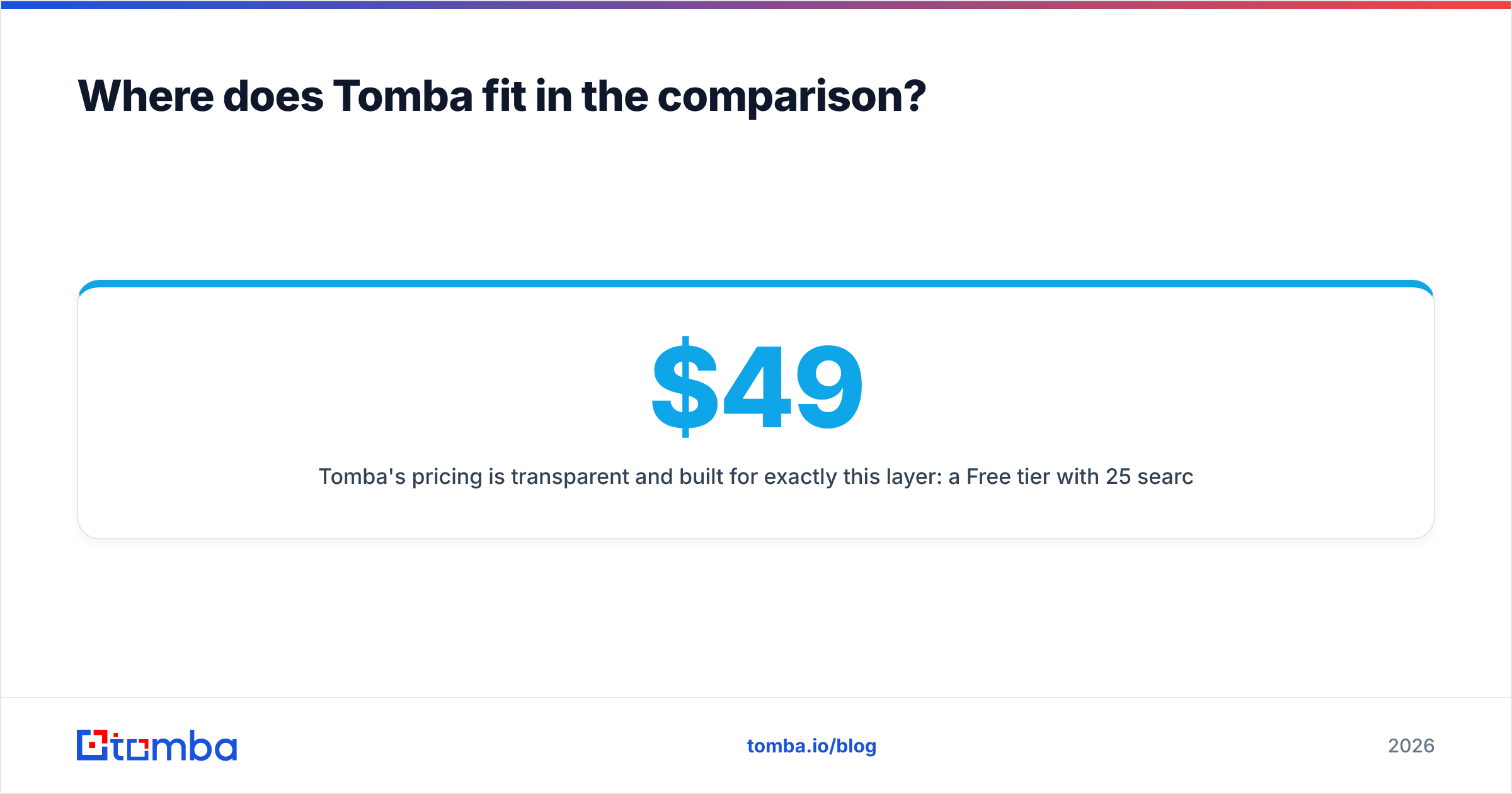 Diagram: Where does Tomba fit in the comparison
