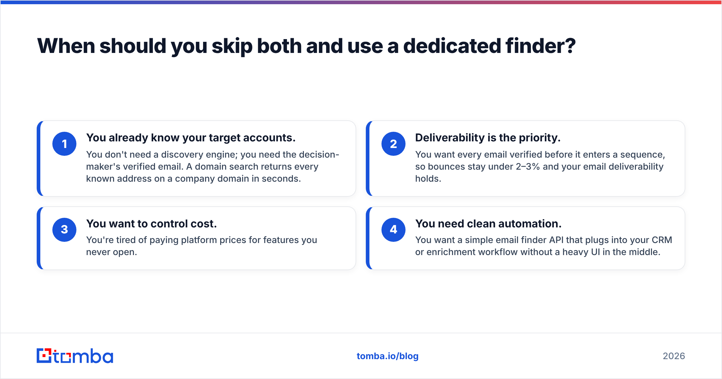Diagram: When should you skip both and use a dedicated finder