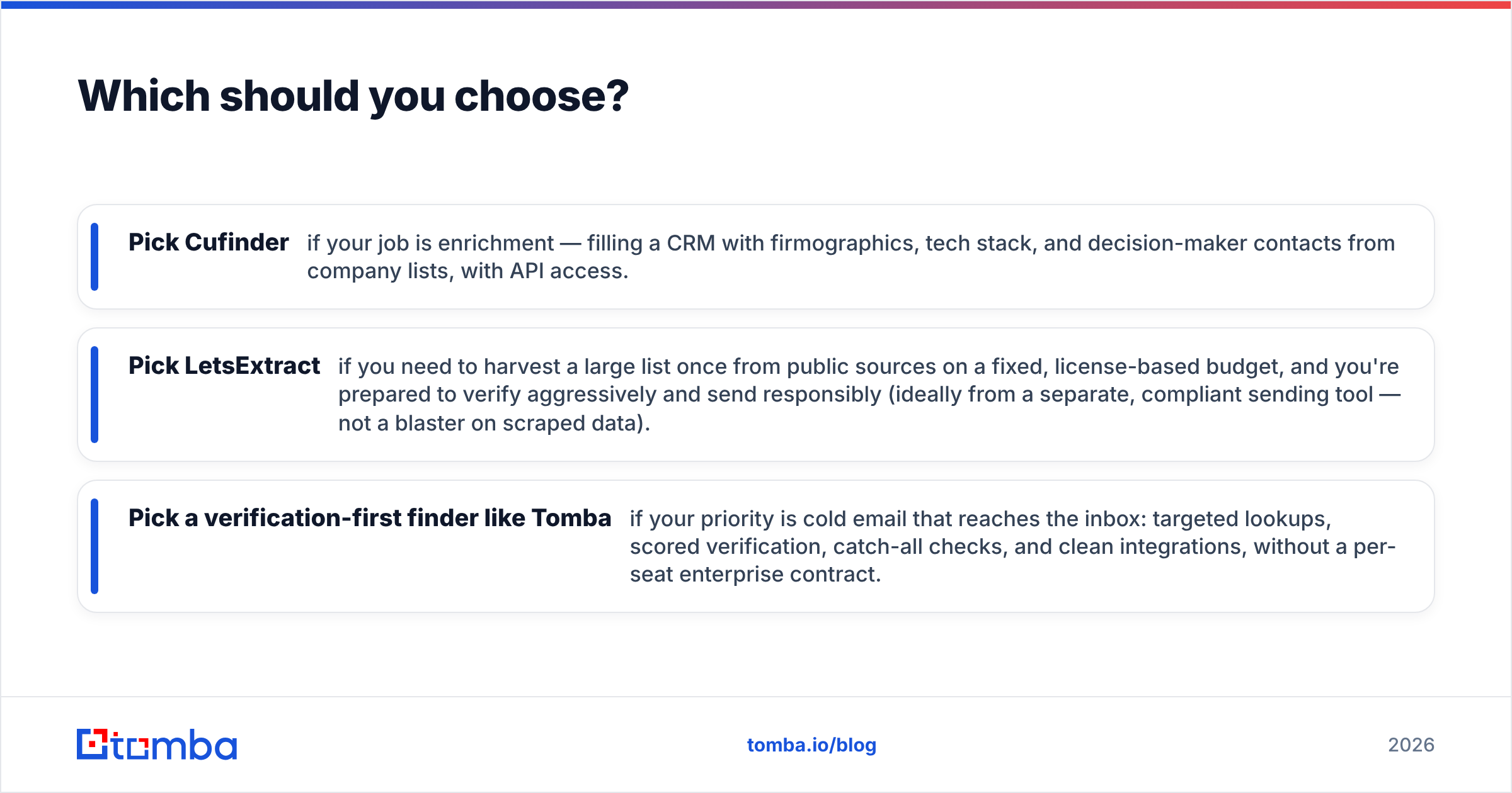 Diagram: Which should you choose
