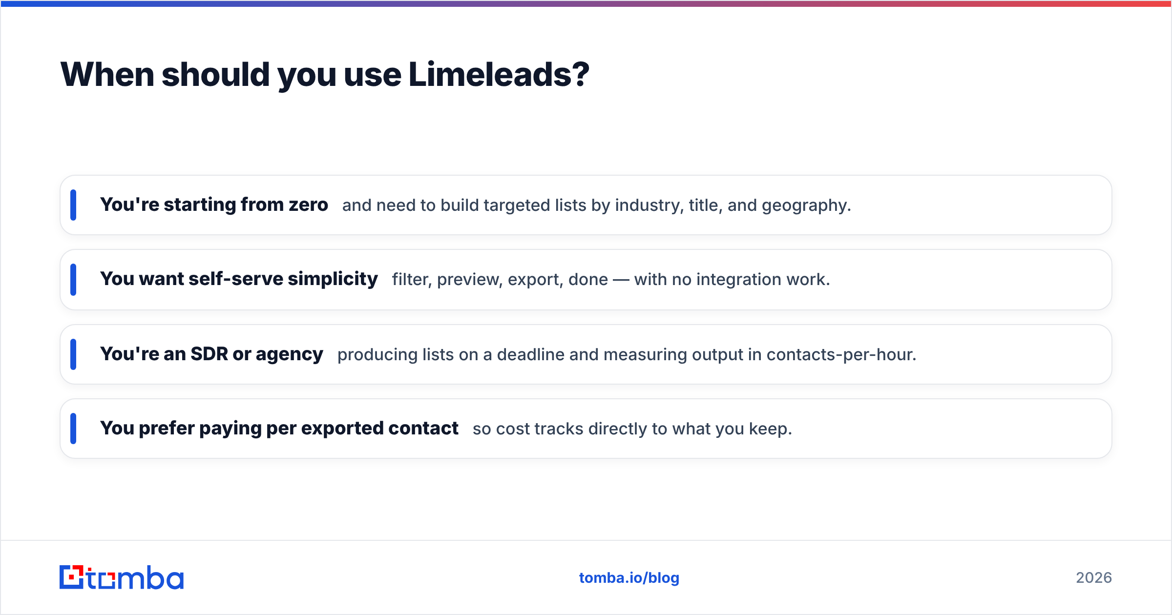Diagram: When should you use Limeleads