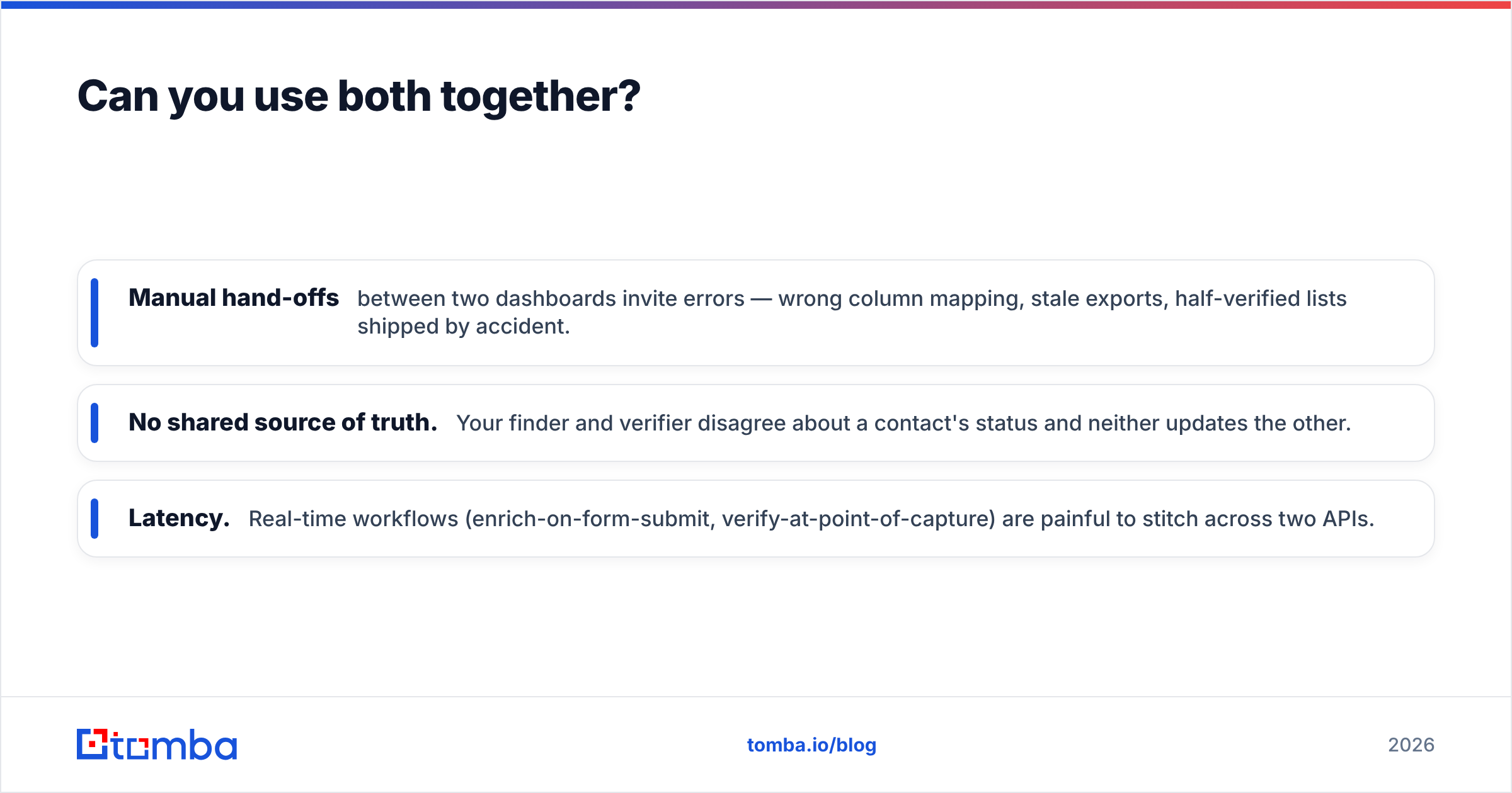 Diagram: Can you use both together