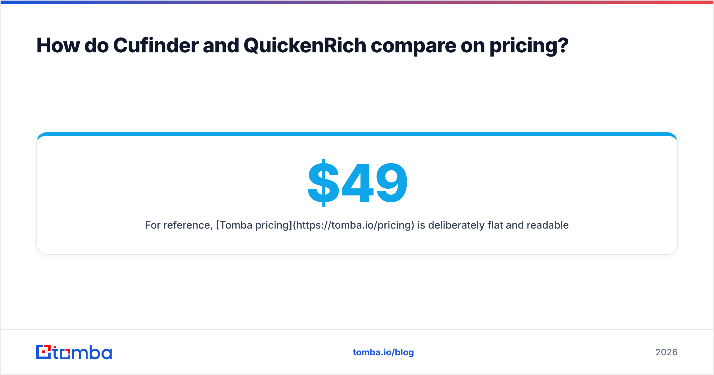 Diagram: How do Cufinder and QuickenRich compare on pricing
