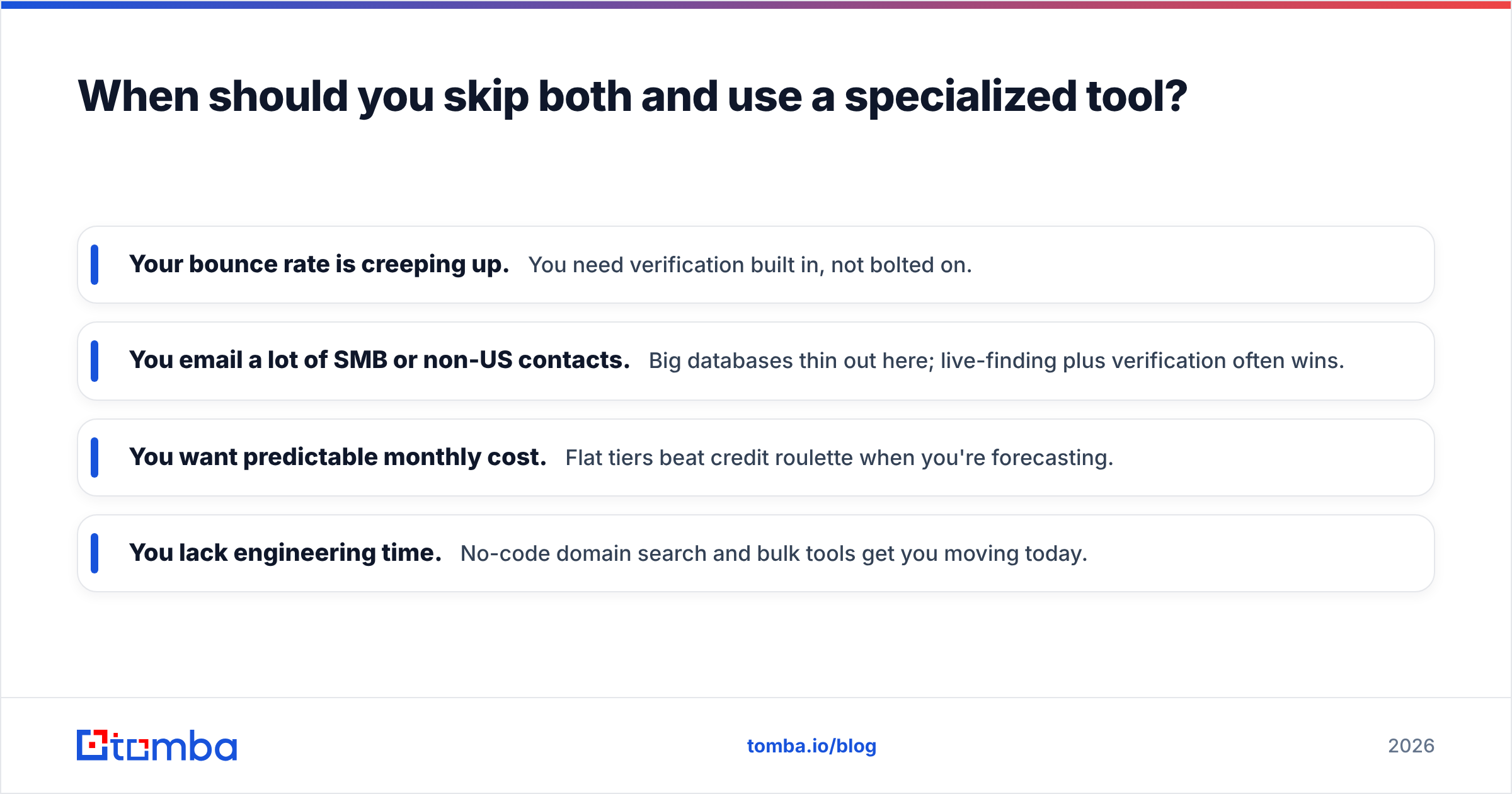 Diagram: When should you skip both and use a specialized tool
