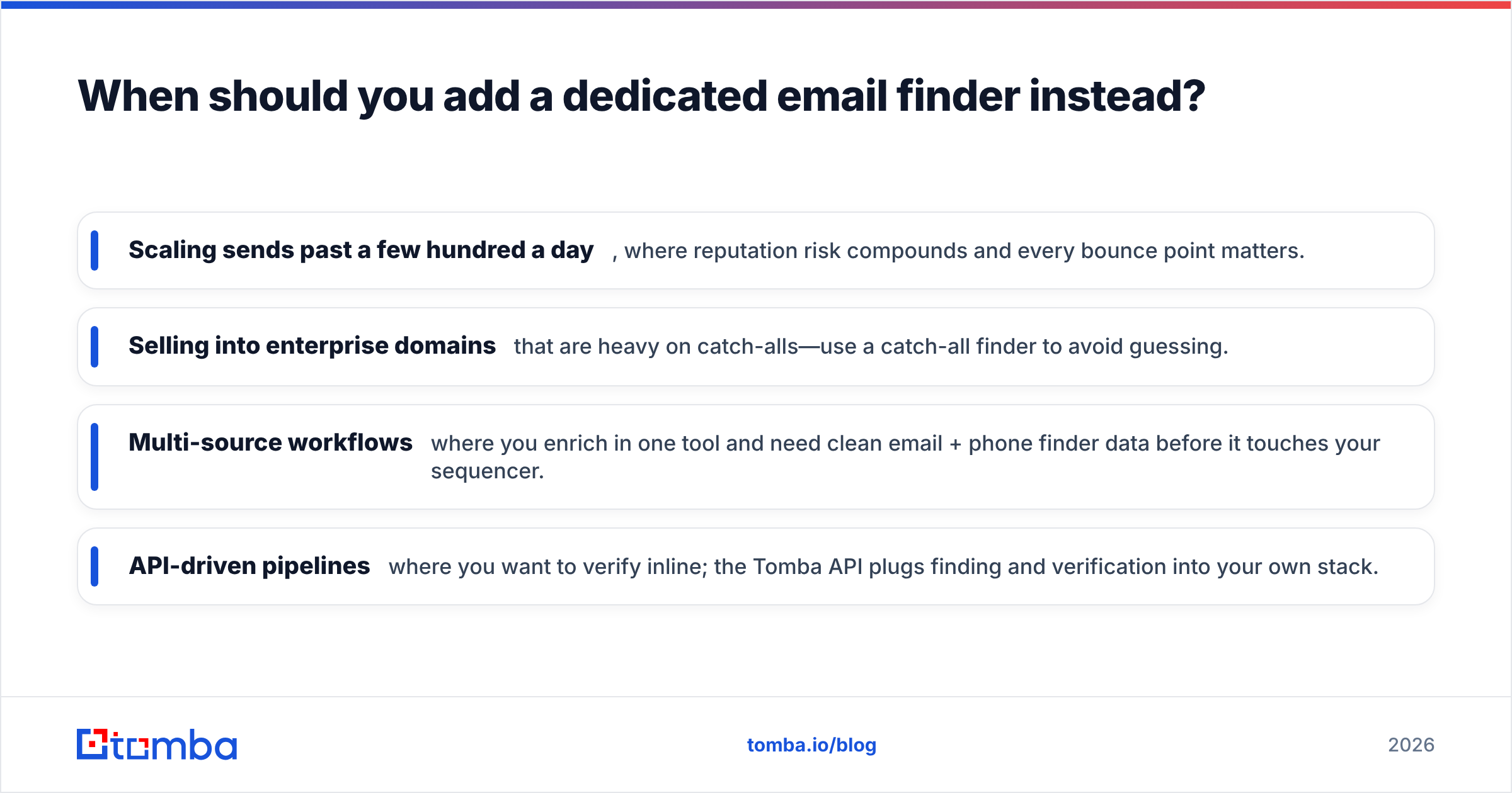 Diagram: When should you add a dedicated email finder instead