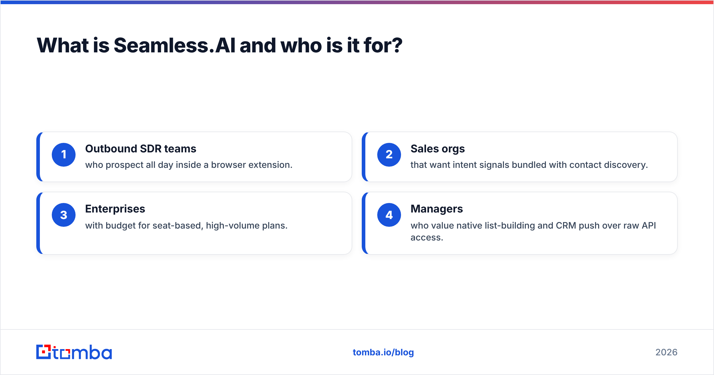 Diagram: What is Seamless.AI and who is it for