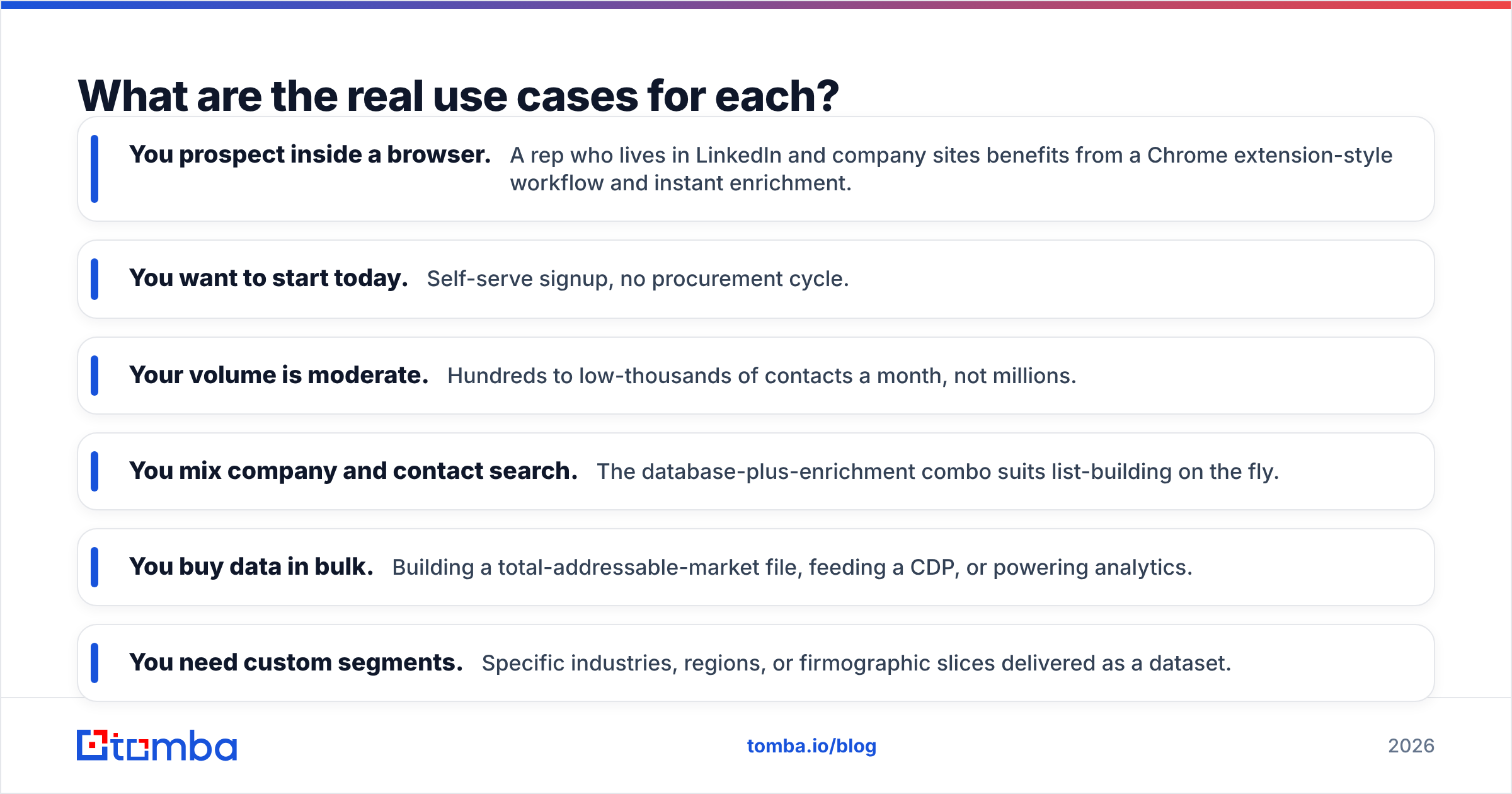 Diagram: What are the real use cases for each