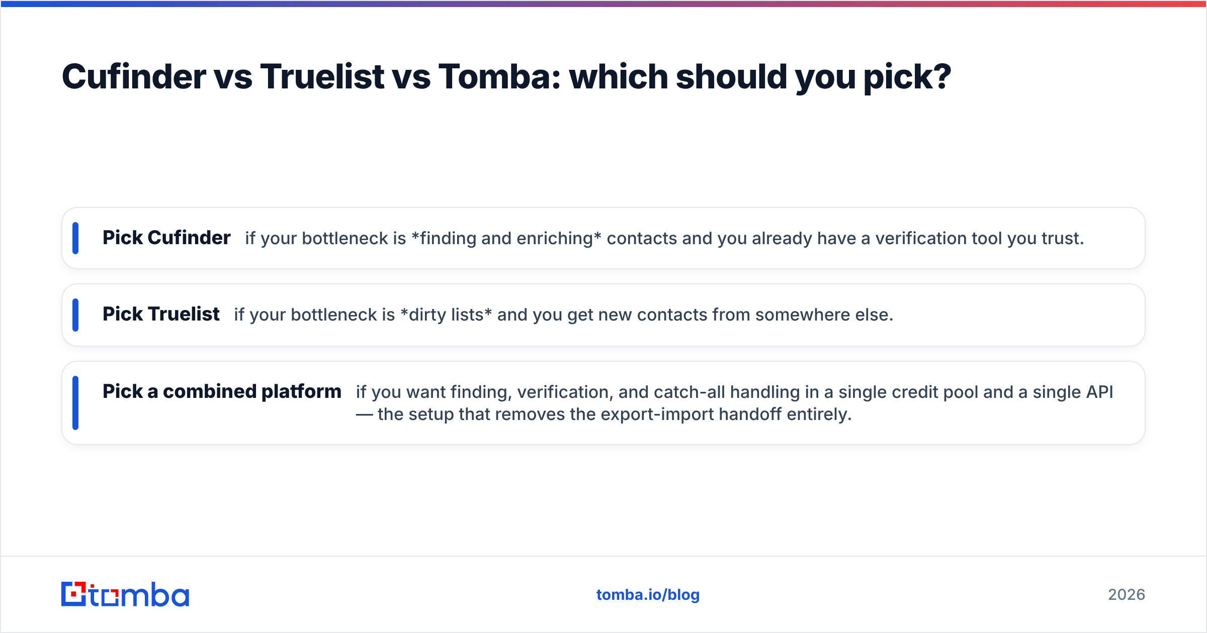 Diagram: Cufinder vs Truelist vs Tomba: which should you pick