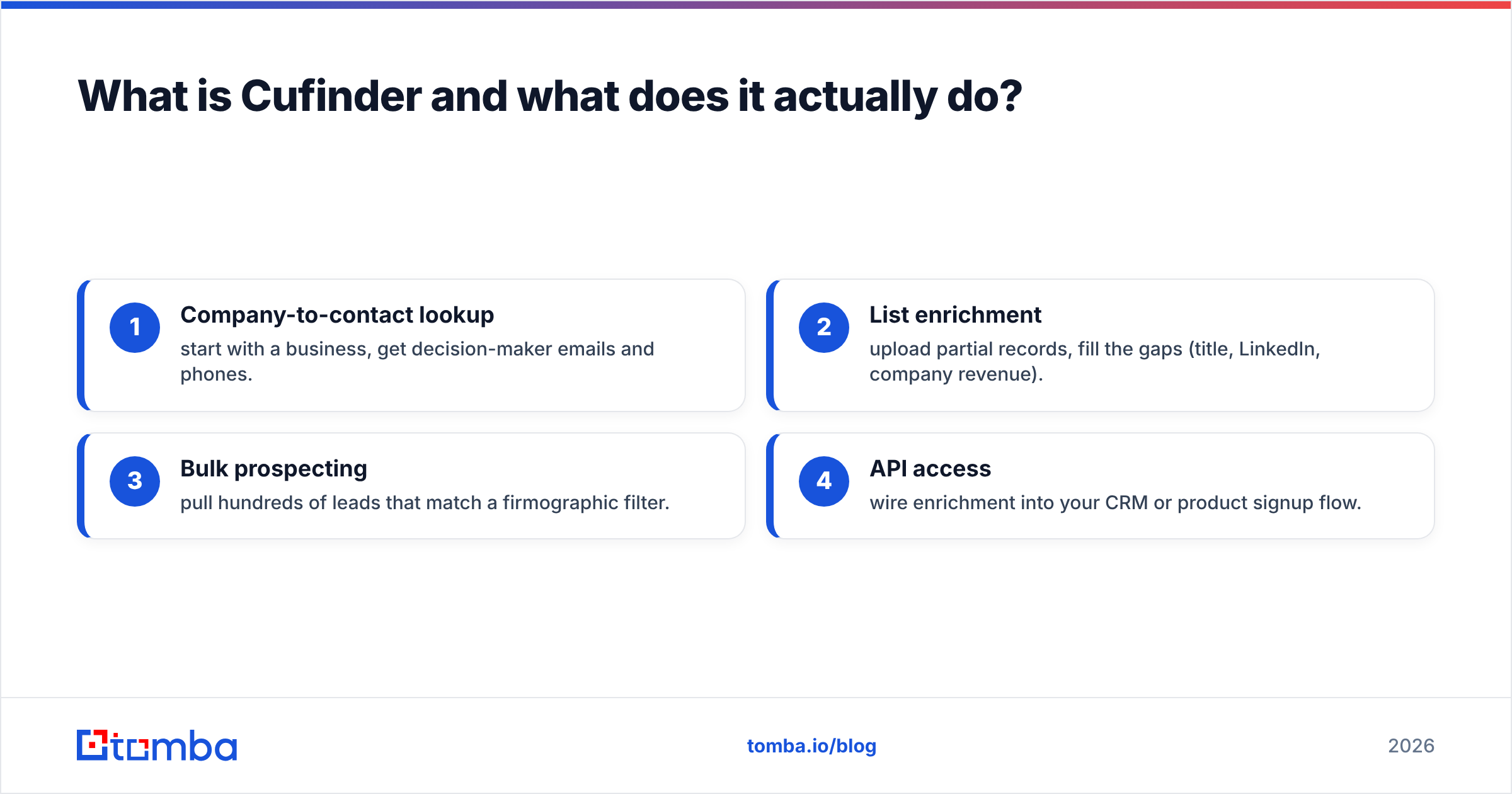 Diagram: What is Cufinder and what does it actually do
