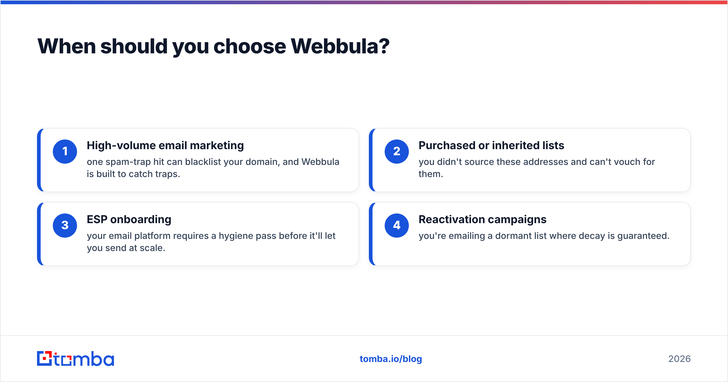 Diagram: When should you choose Webbula