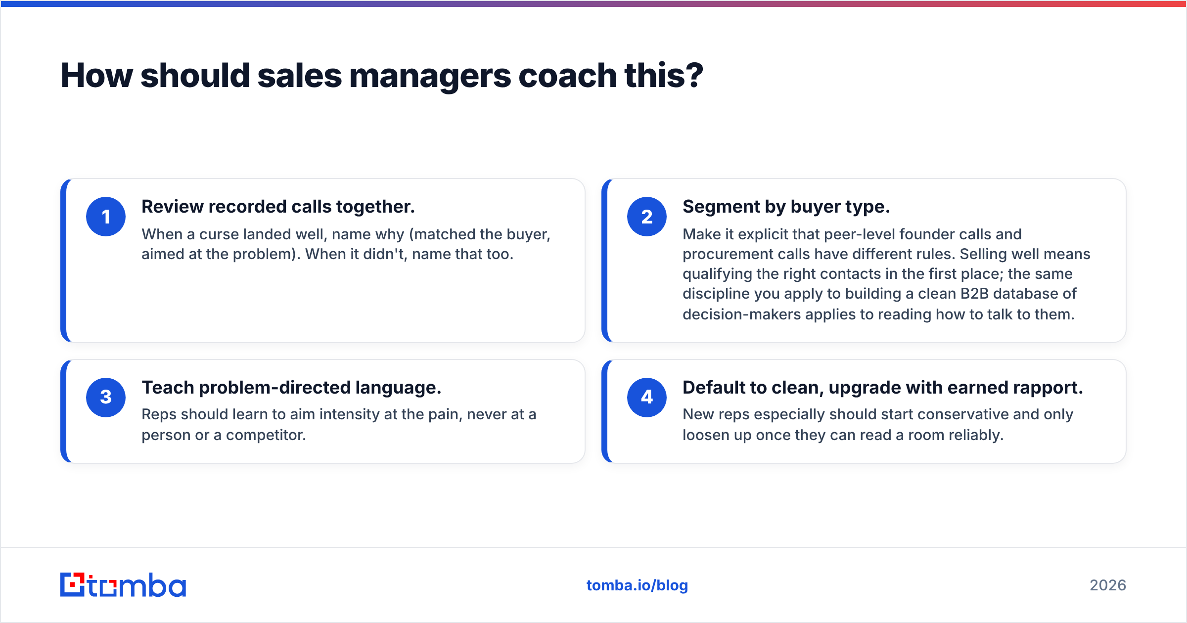 Diagram: How should sales managers coach this