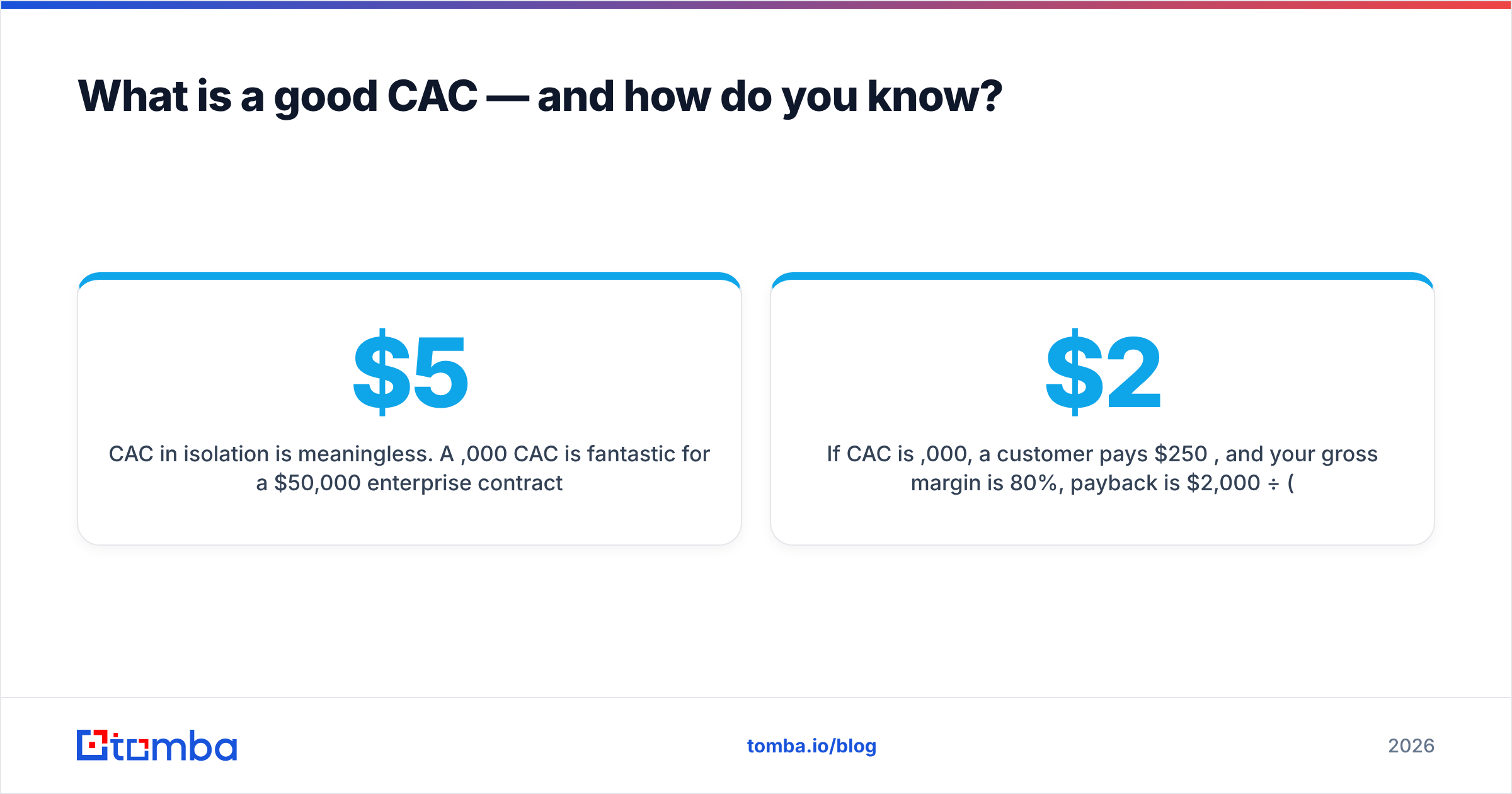 Diagram: What is a good CAC — and how do you know
