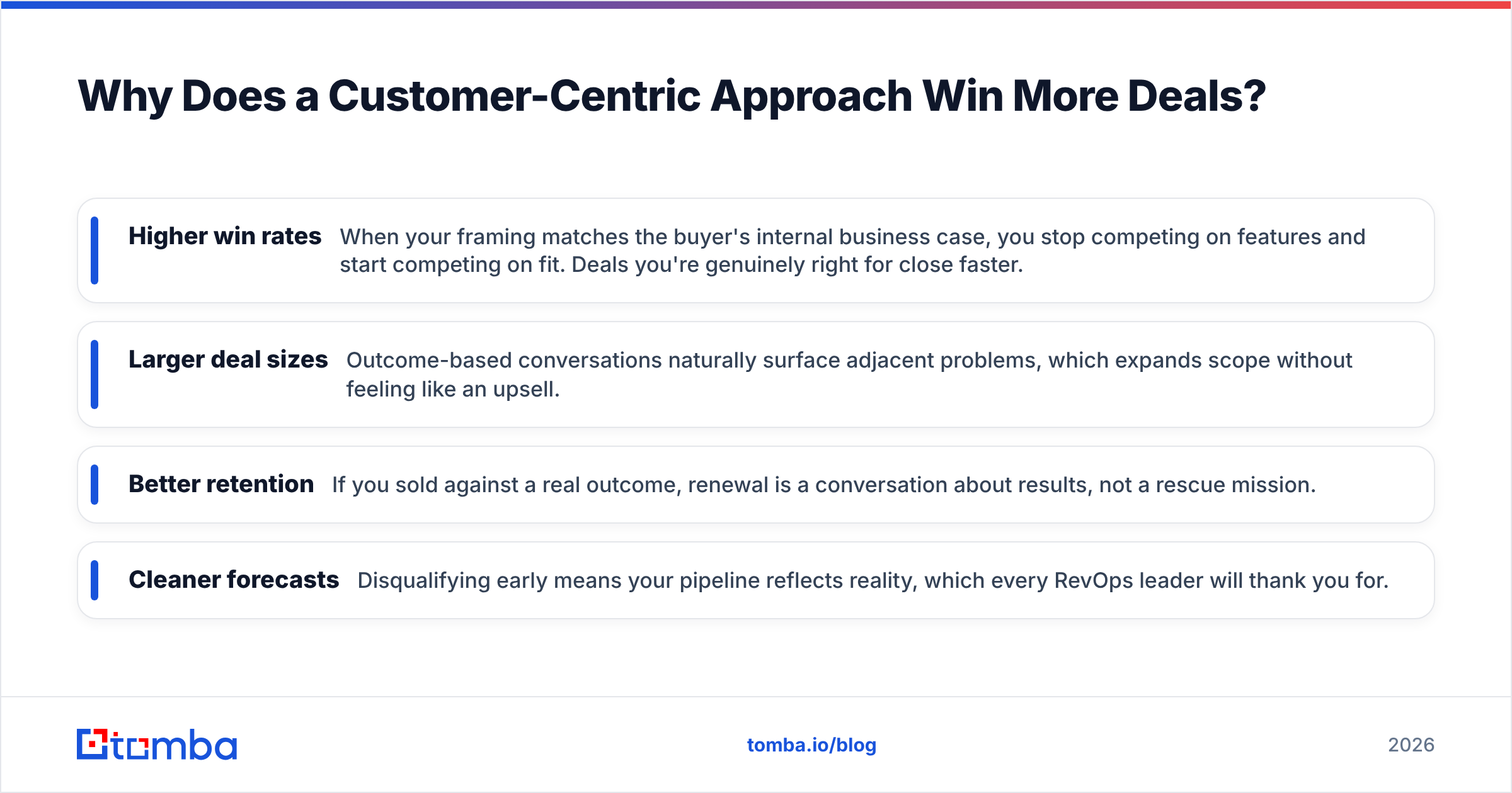 Diagram: Why Does a Customer-Centric Approach Win More Deals