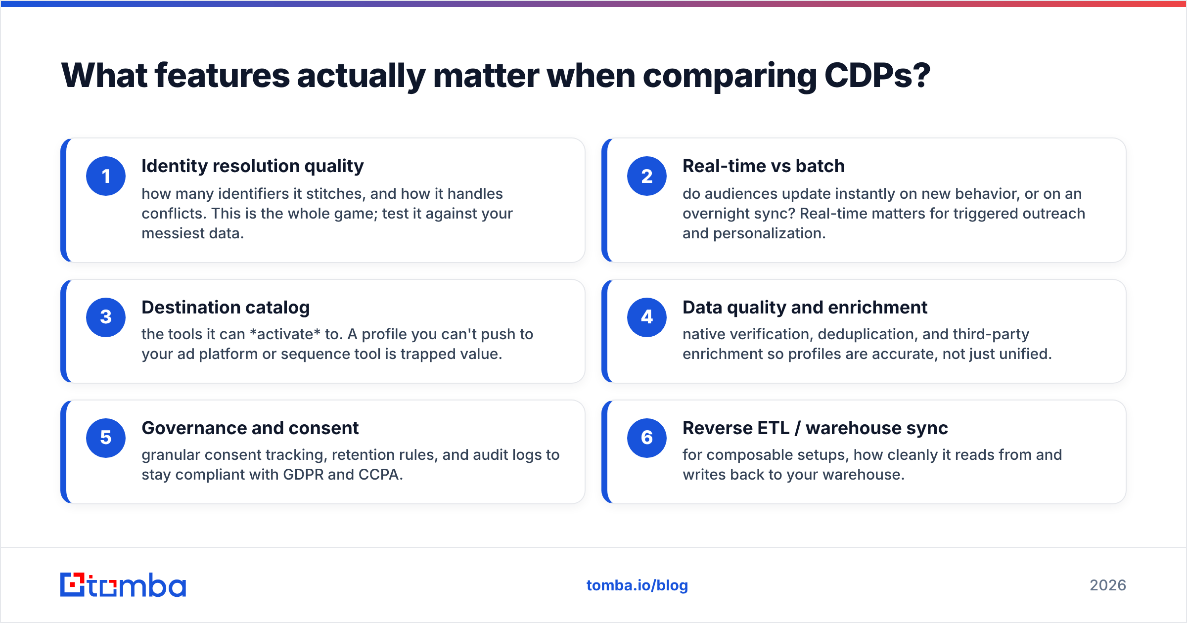 Diagram: What features actually matter when comparing CDPs