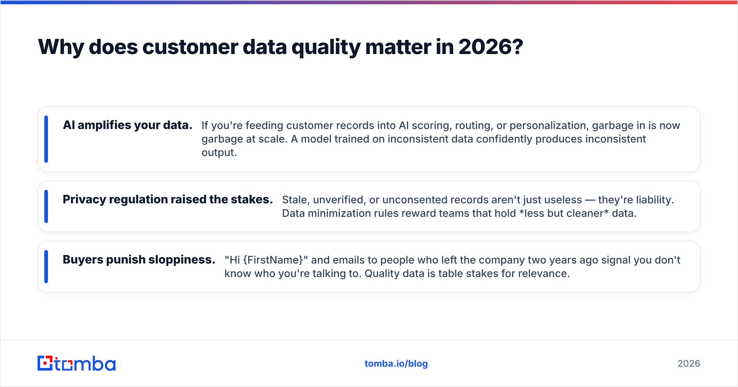 Diagram: Why does customer data quality matter in 2026