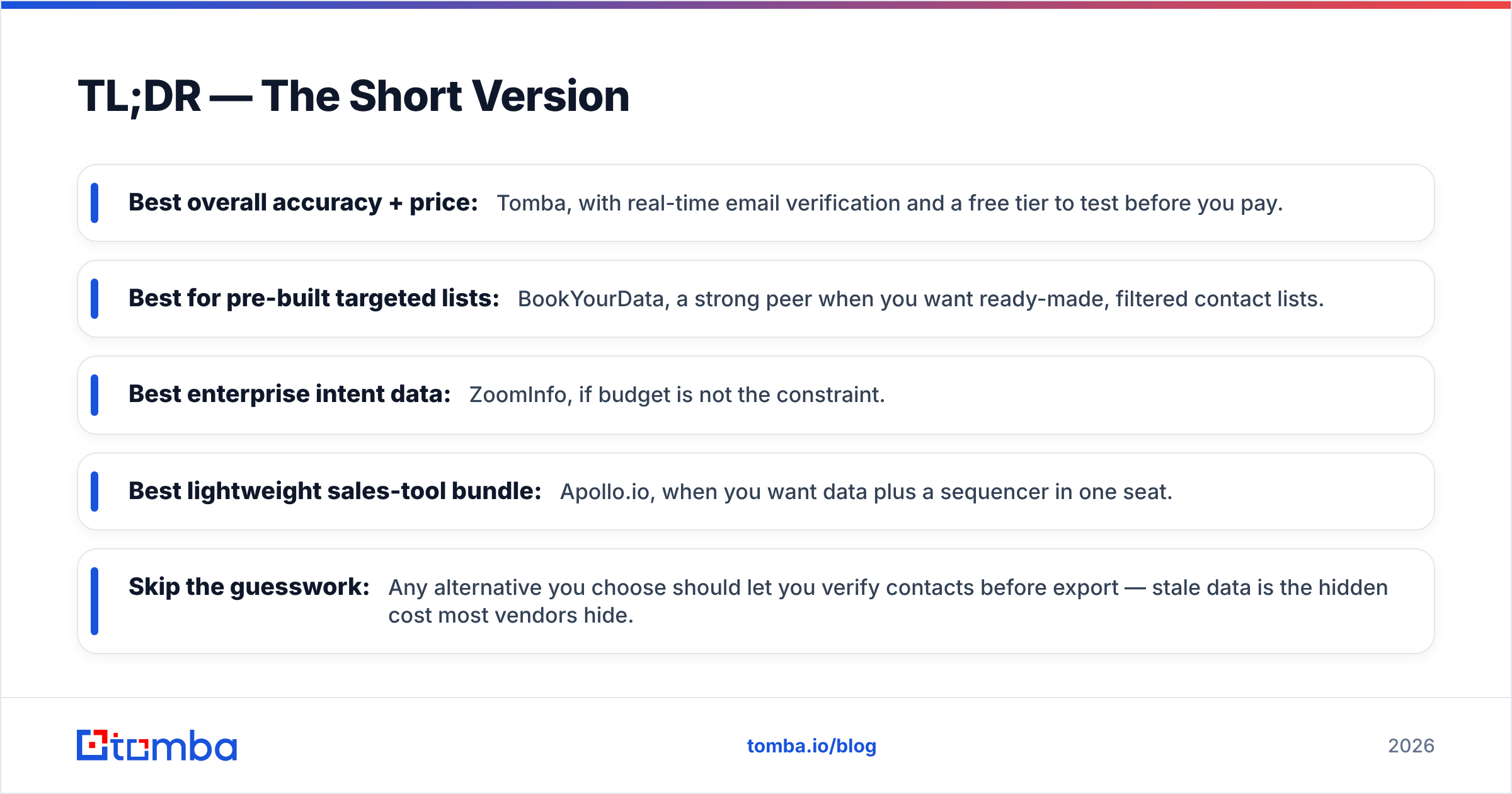 Diagram: TL;DR — The Short Version