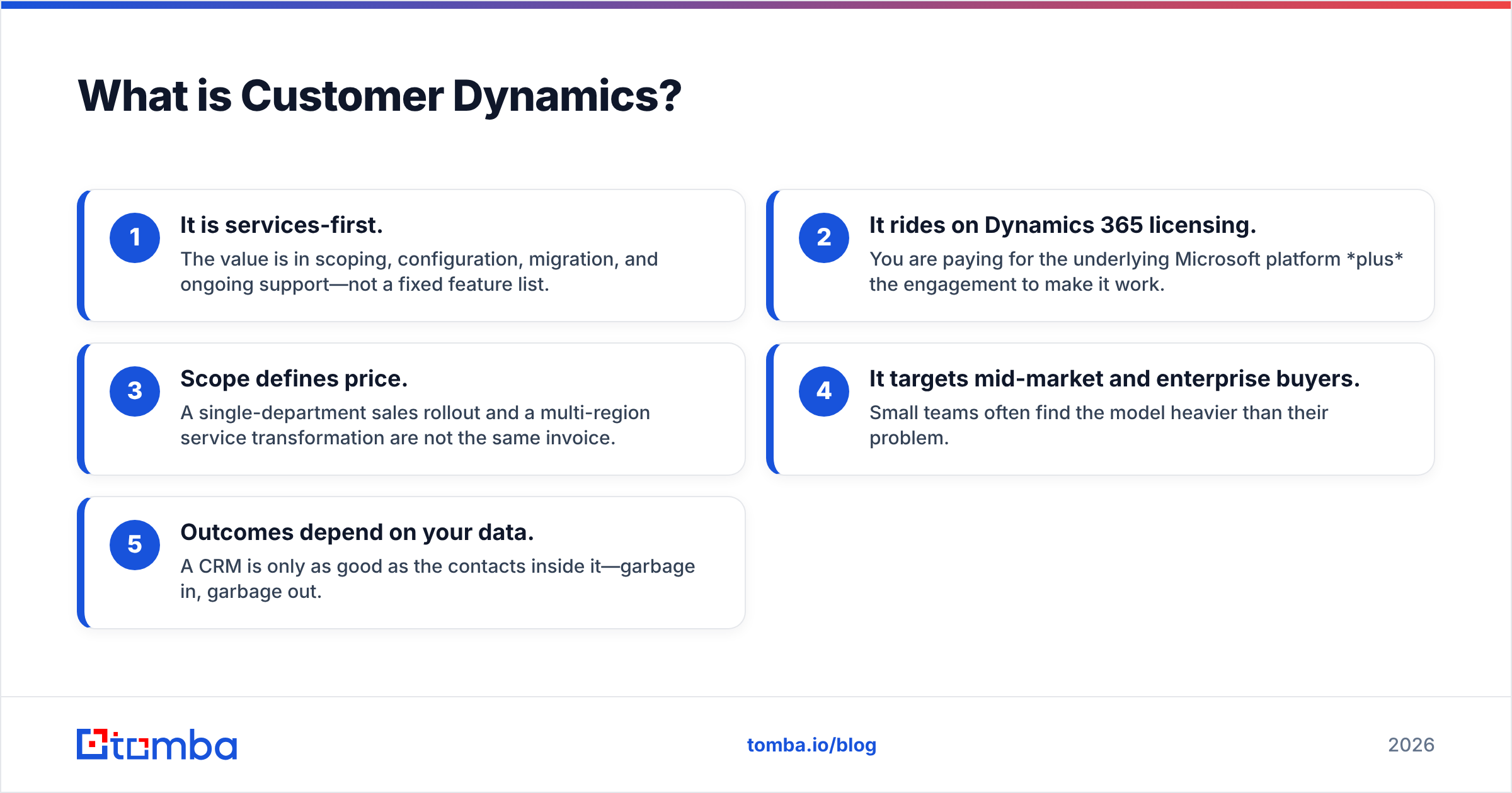 Diagram: What is Customer Dynamics