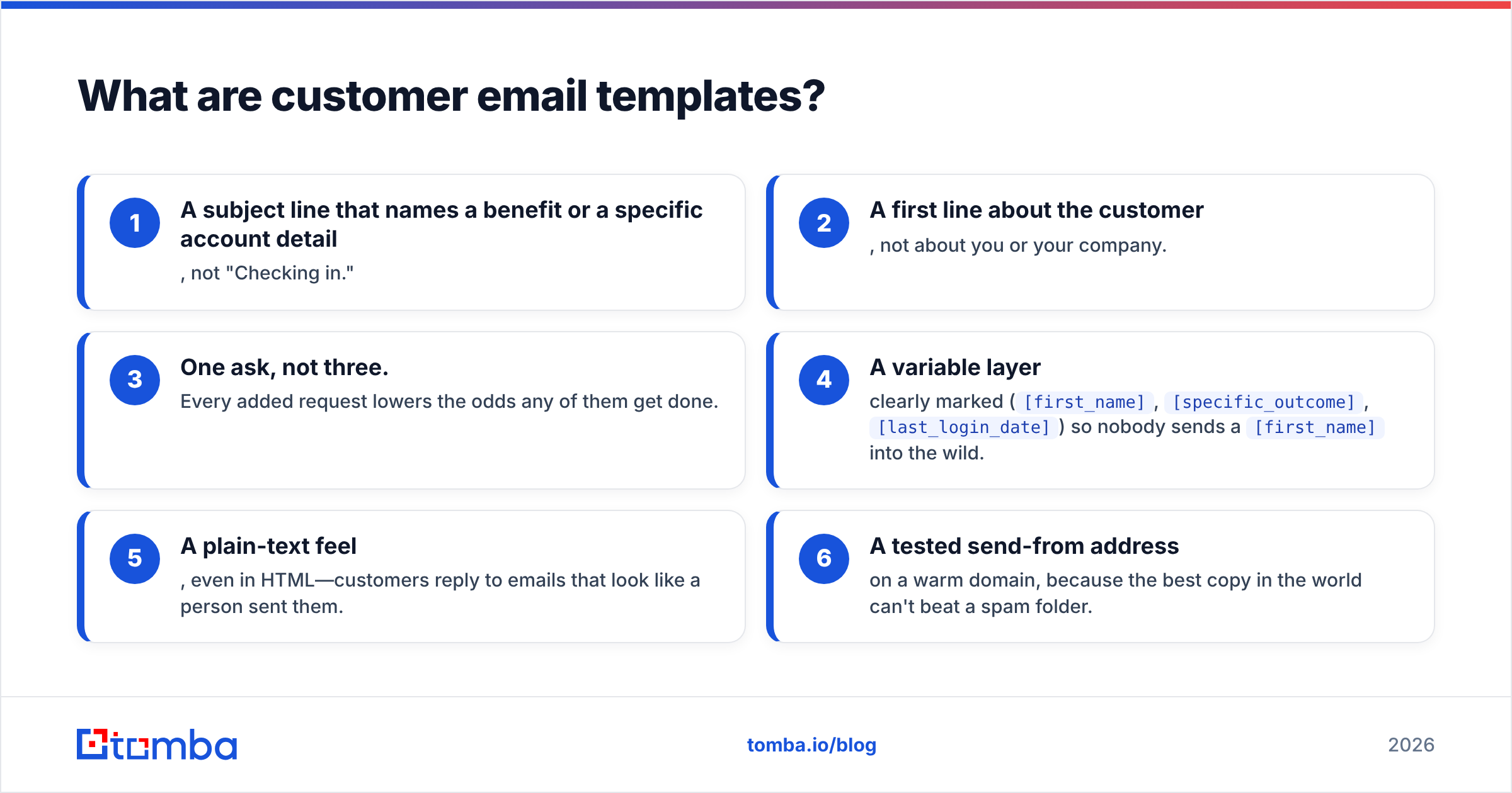 Diagram: What are customer email templates
