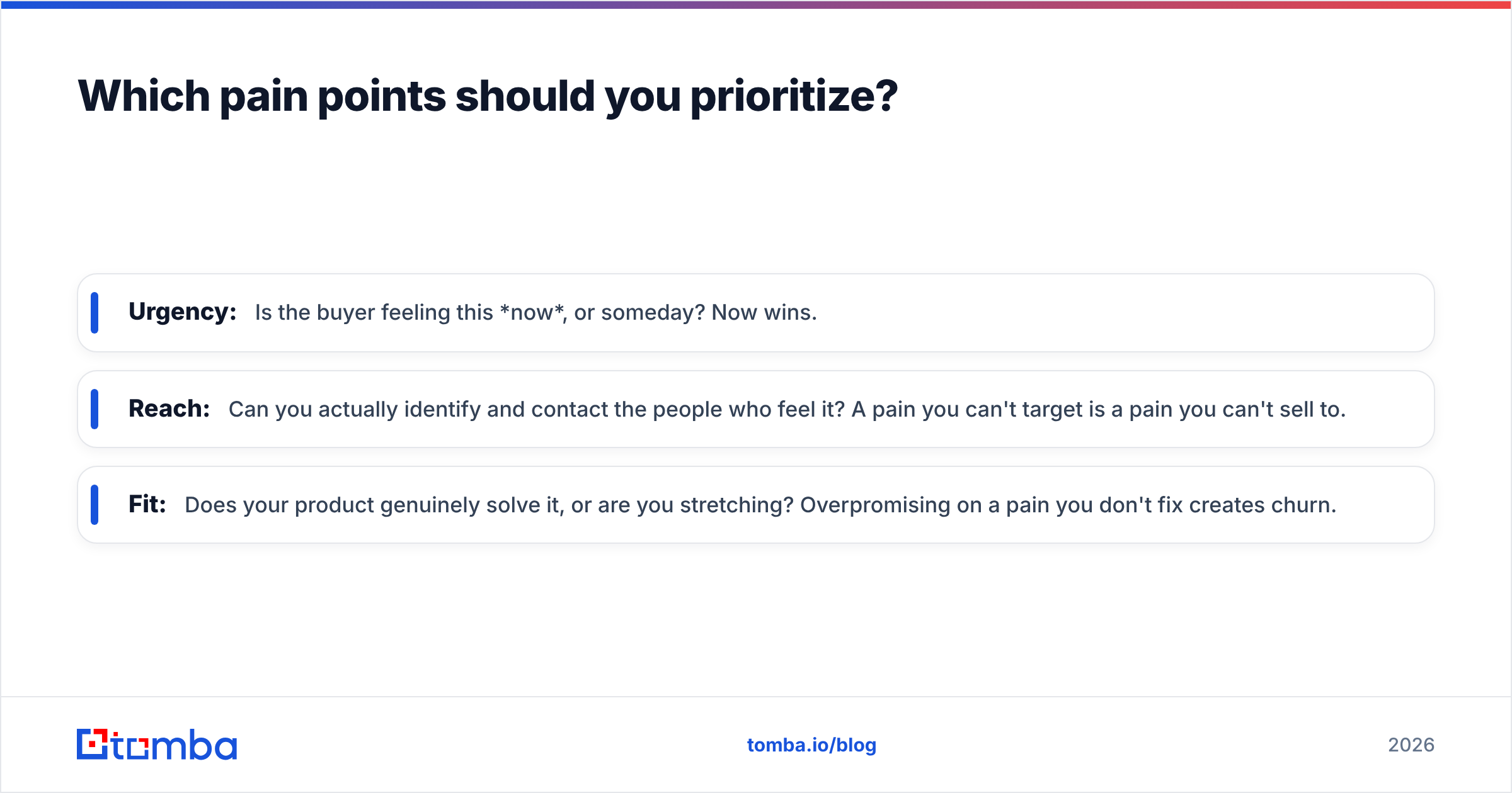 Diagram: Which pain points should you prioritize