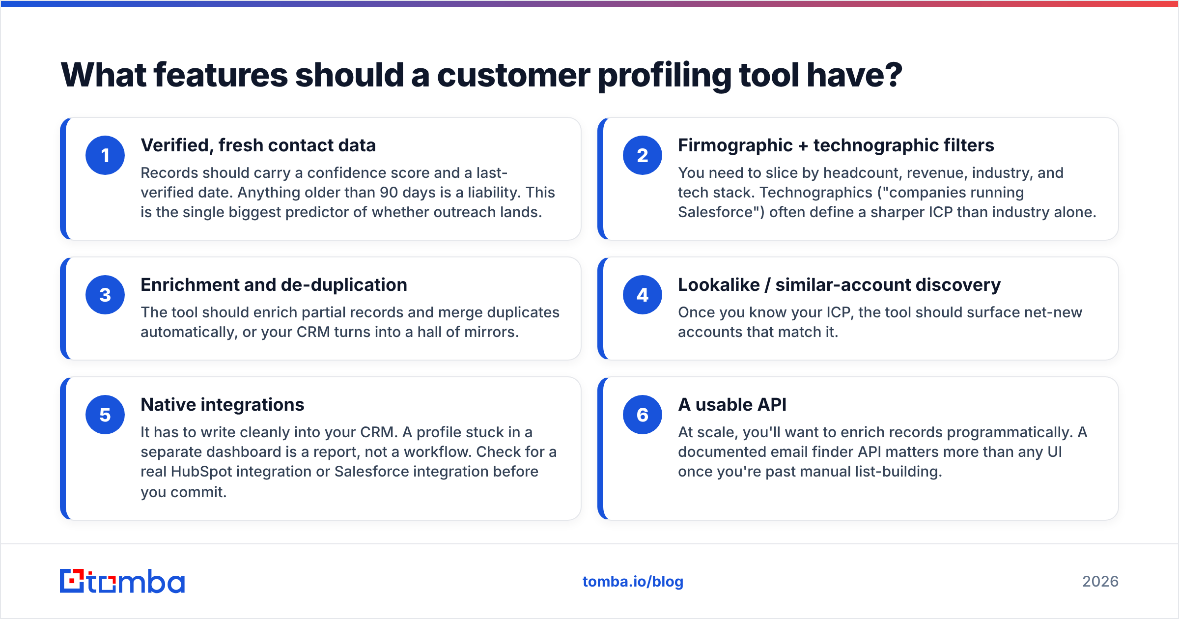 Diagram: What features should a customer profiling tool have