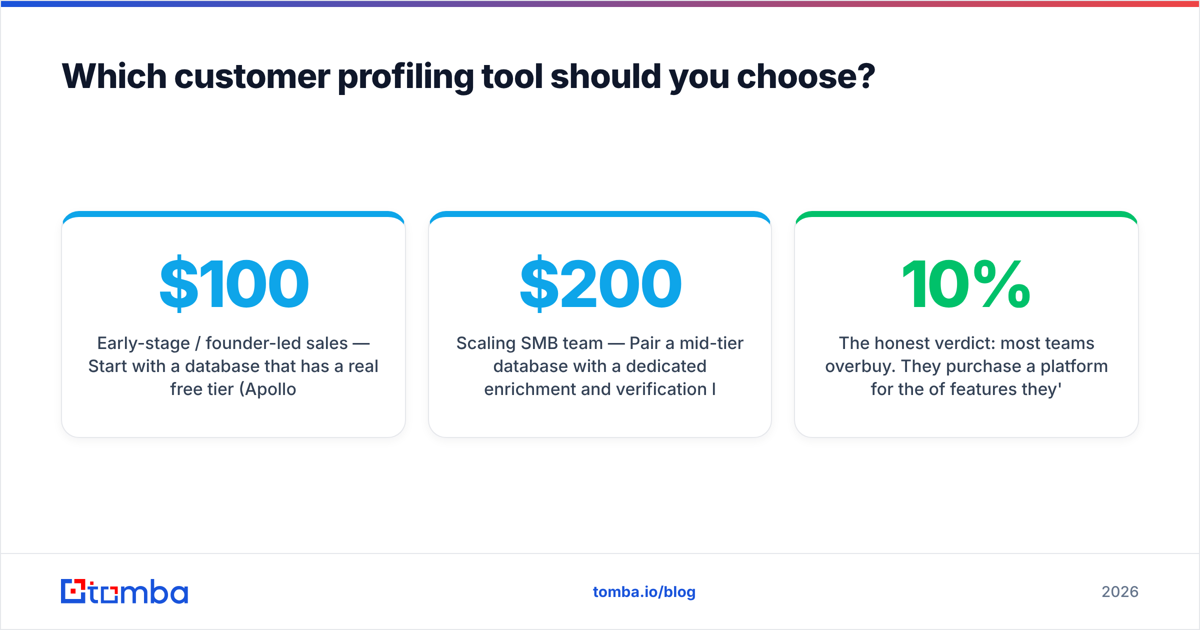 Diagram: Which customer profiling tool should you choose