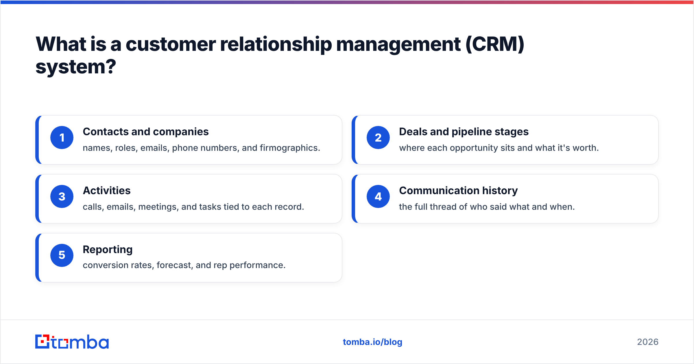 Customer relationship management CRM system diagram: what it is and what it stores