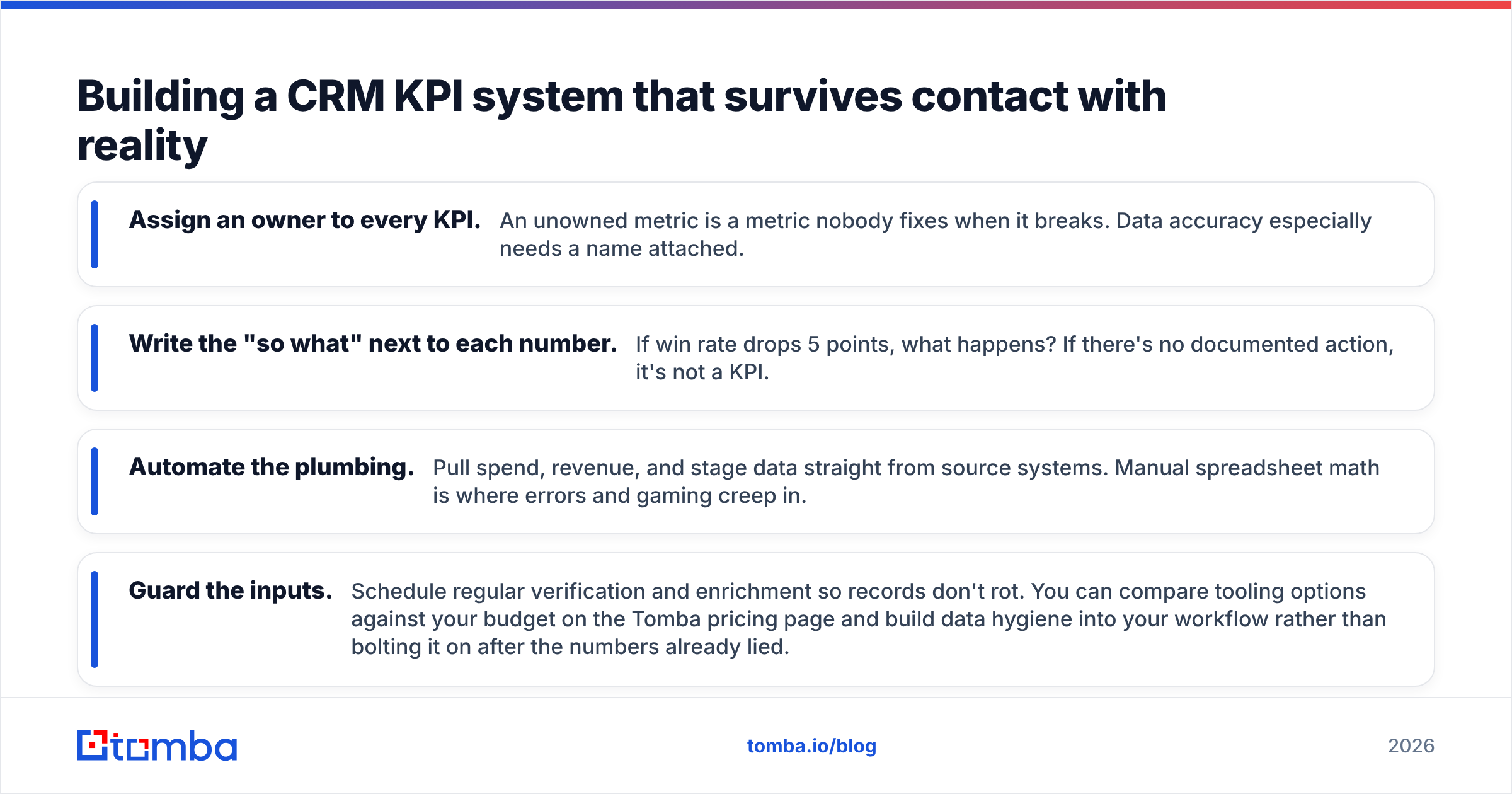 Diagram: Building a CRM KPI system that survives contact with reality