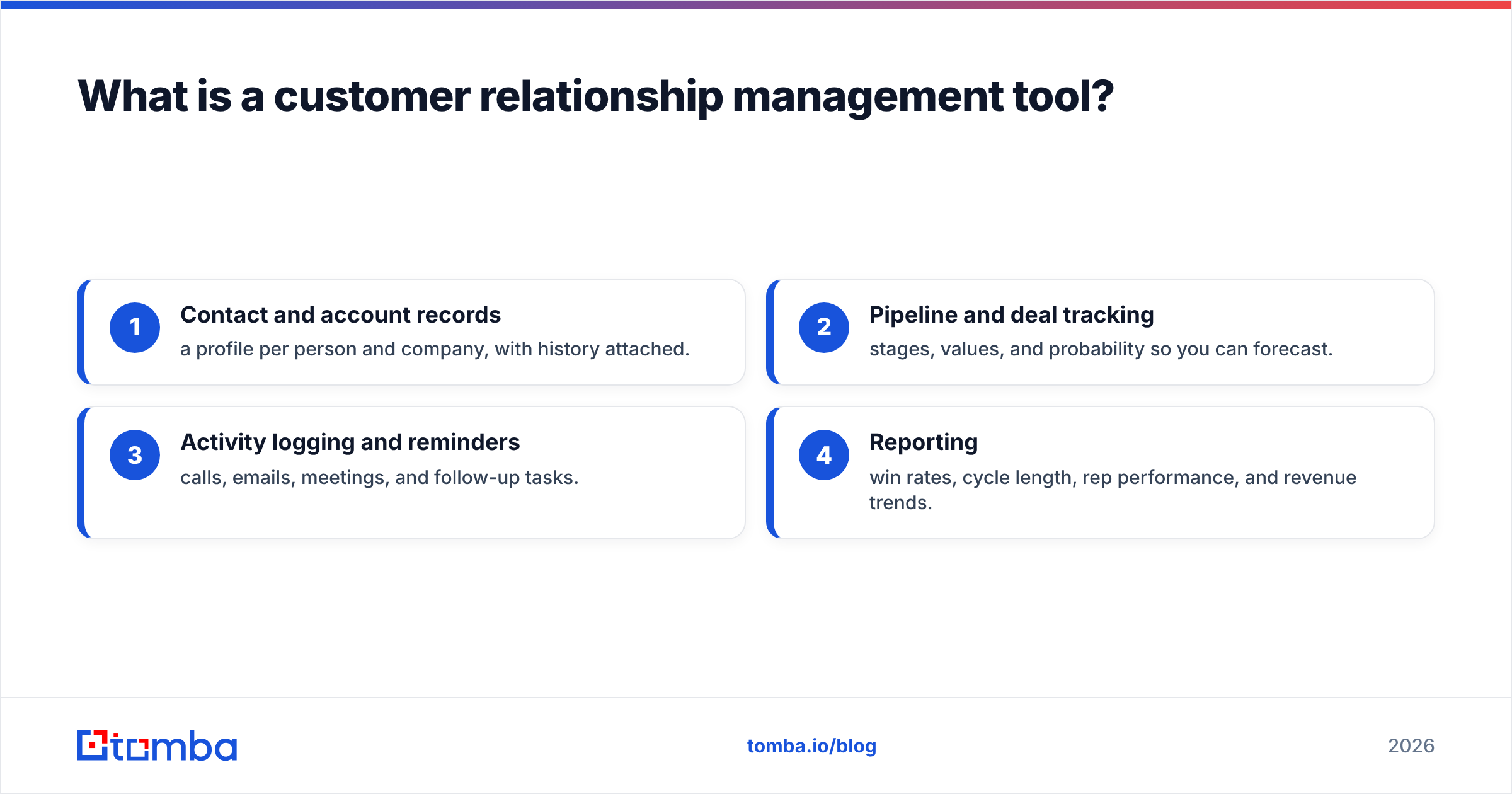 Diagram: What is a customer relationship management tool