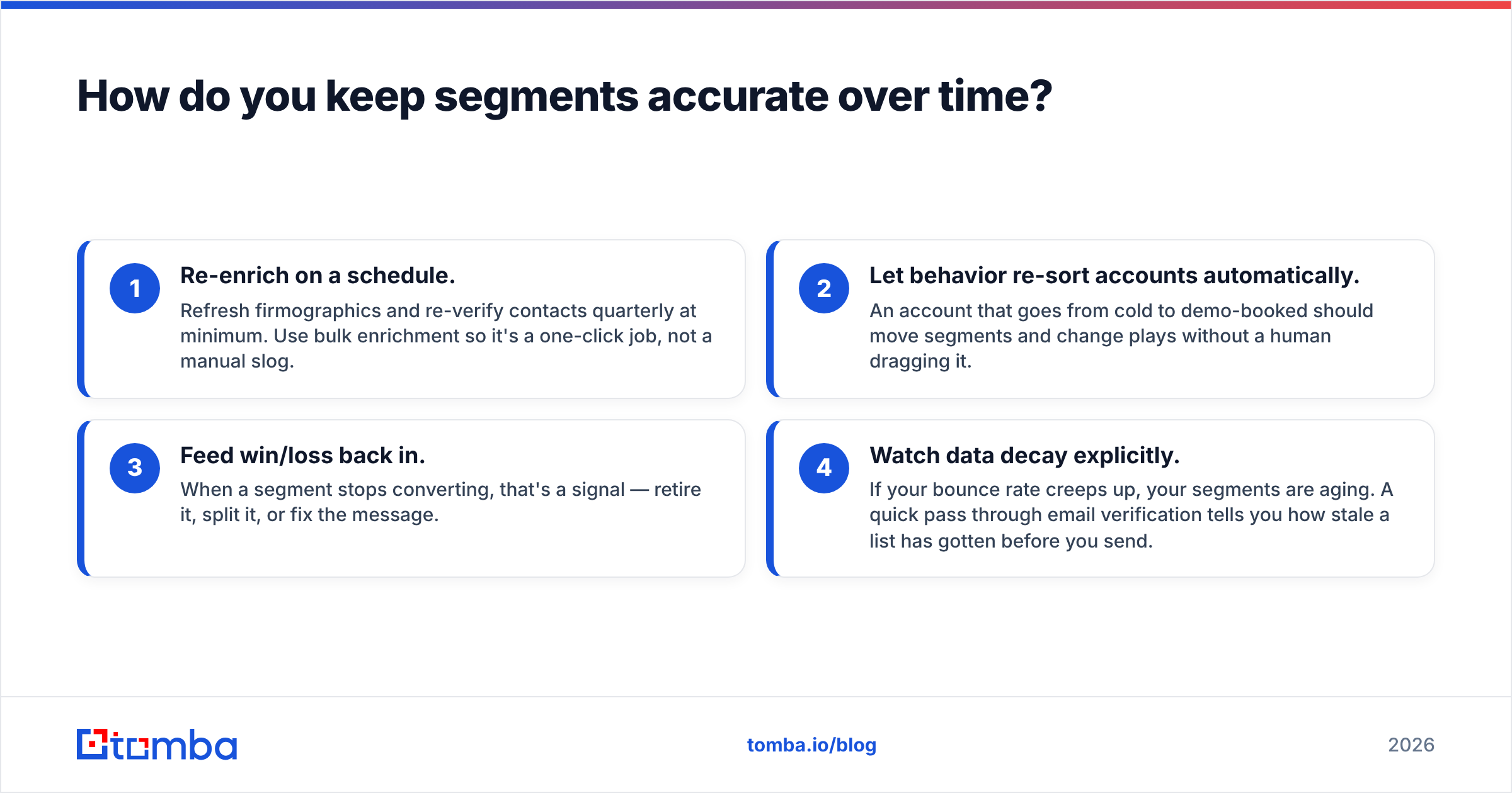 Diagram: How do you keep segments accurate over time