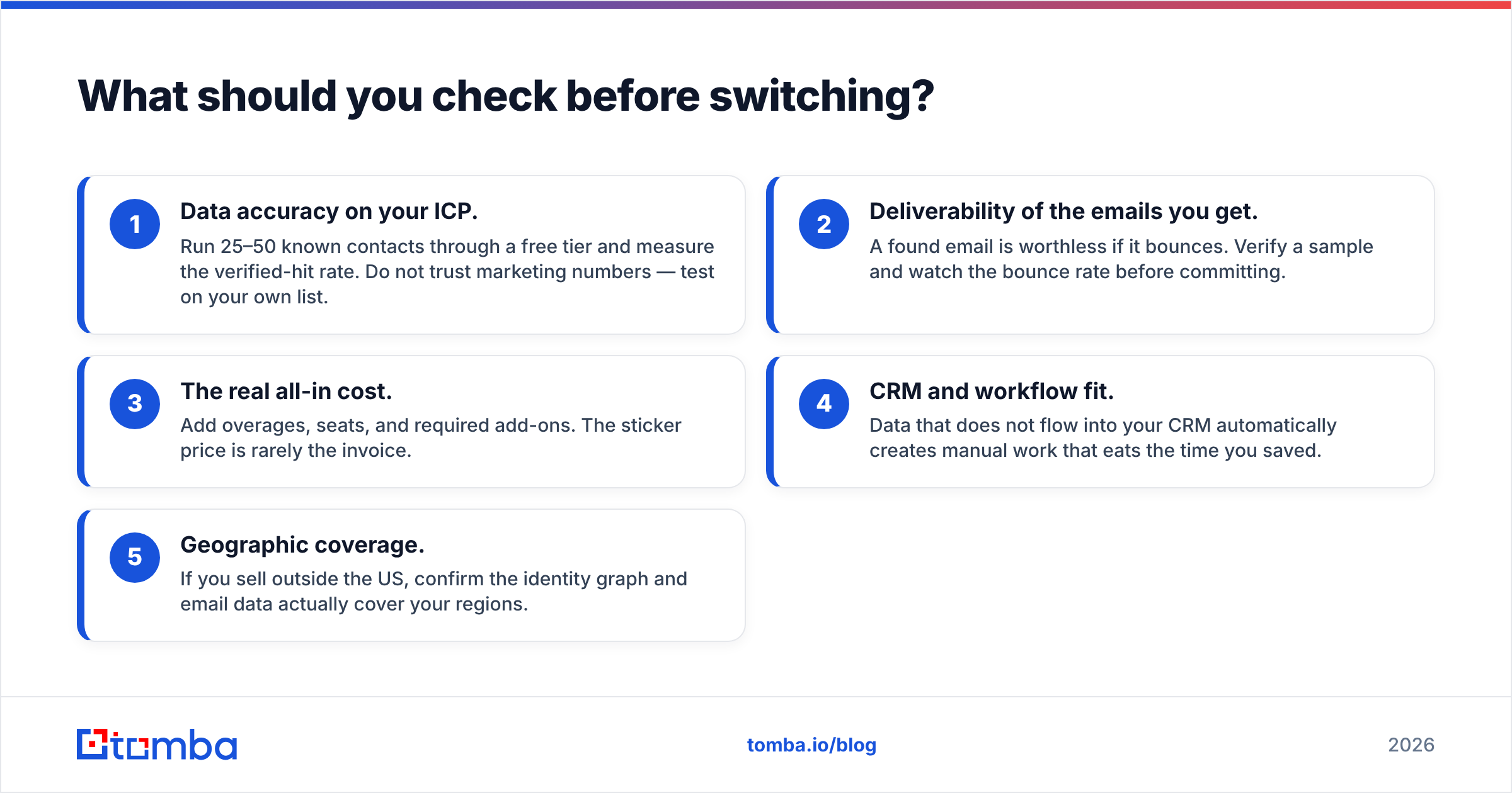 Diagram: What should you check before switching