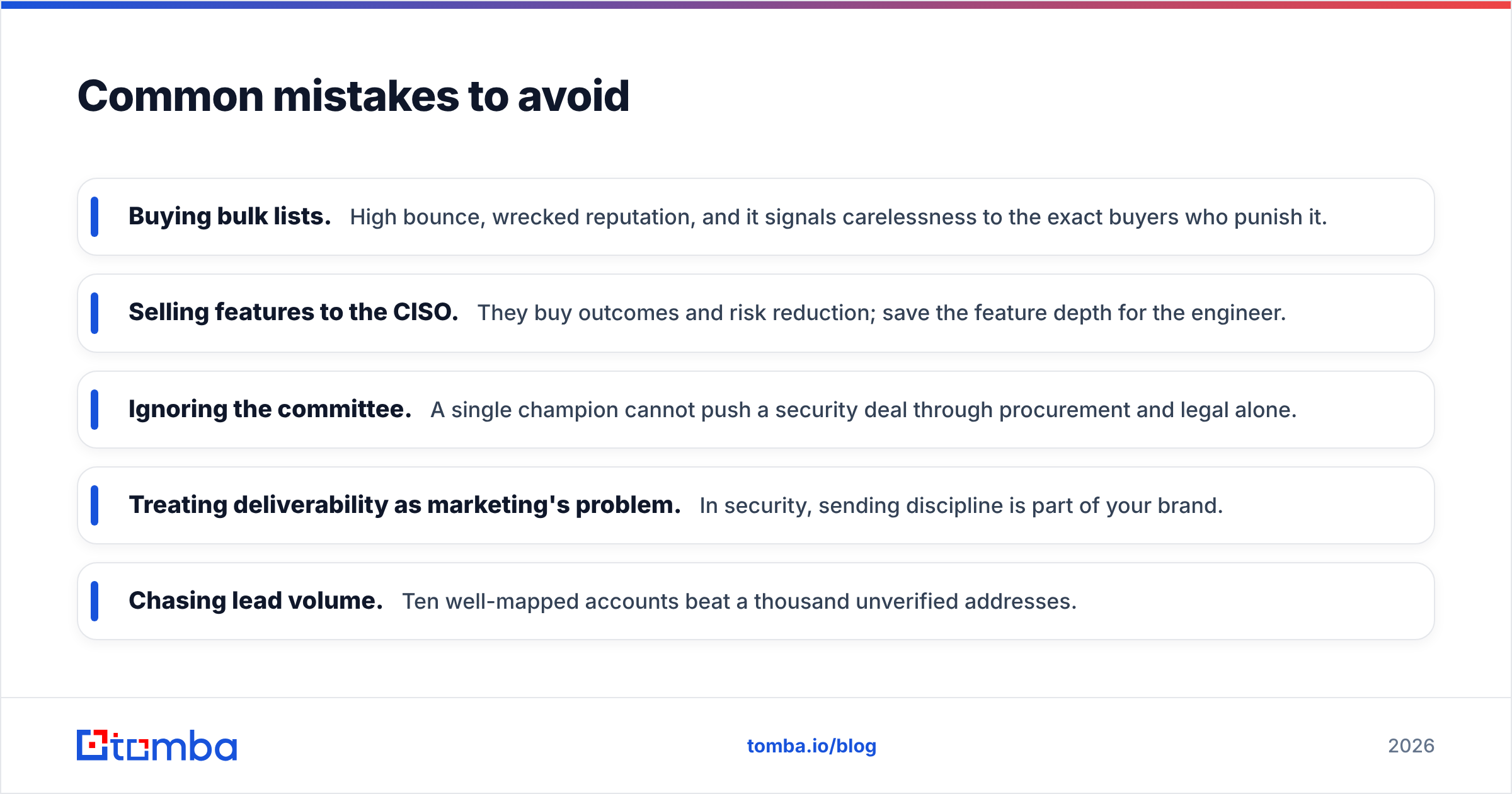 Diagram: Common mistakes to avoid