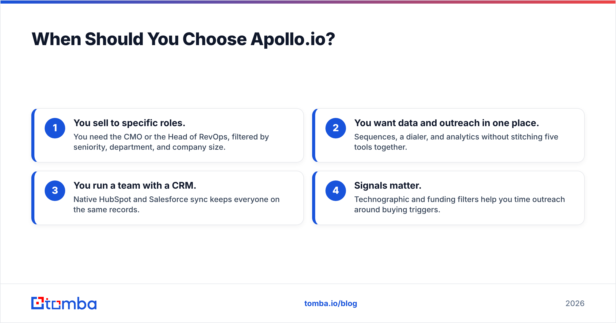 Diagram: When Should You Choose Apollo.io
