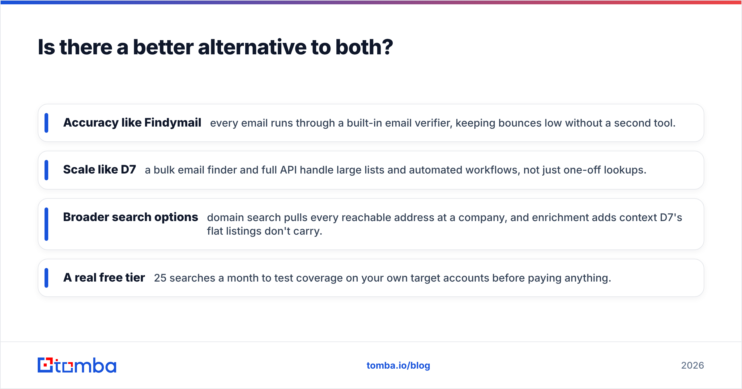 Diagram: Is there a better alternative to both