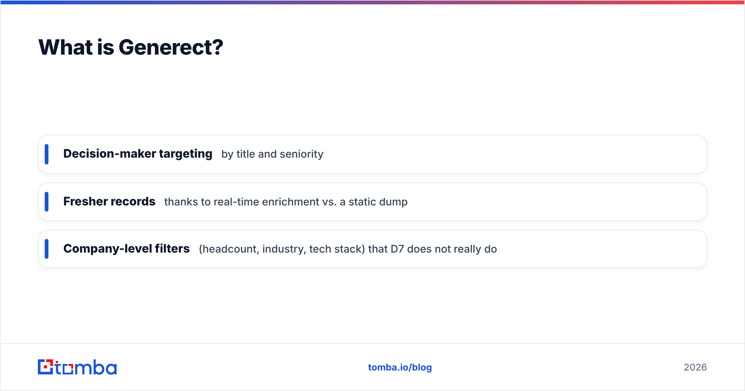 Diagram: What is Generect