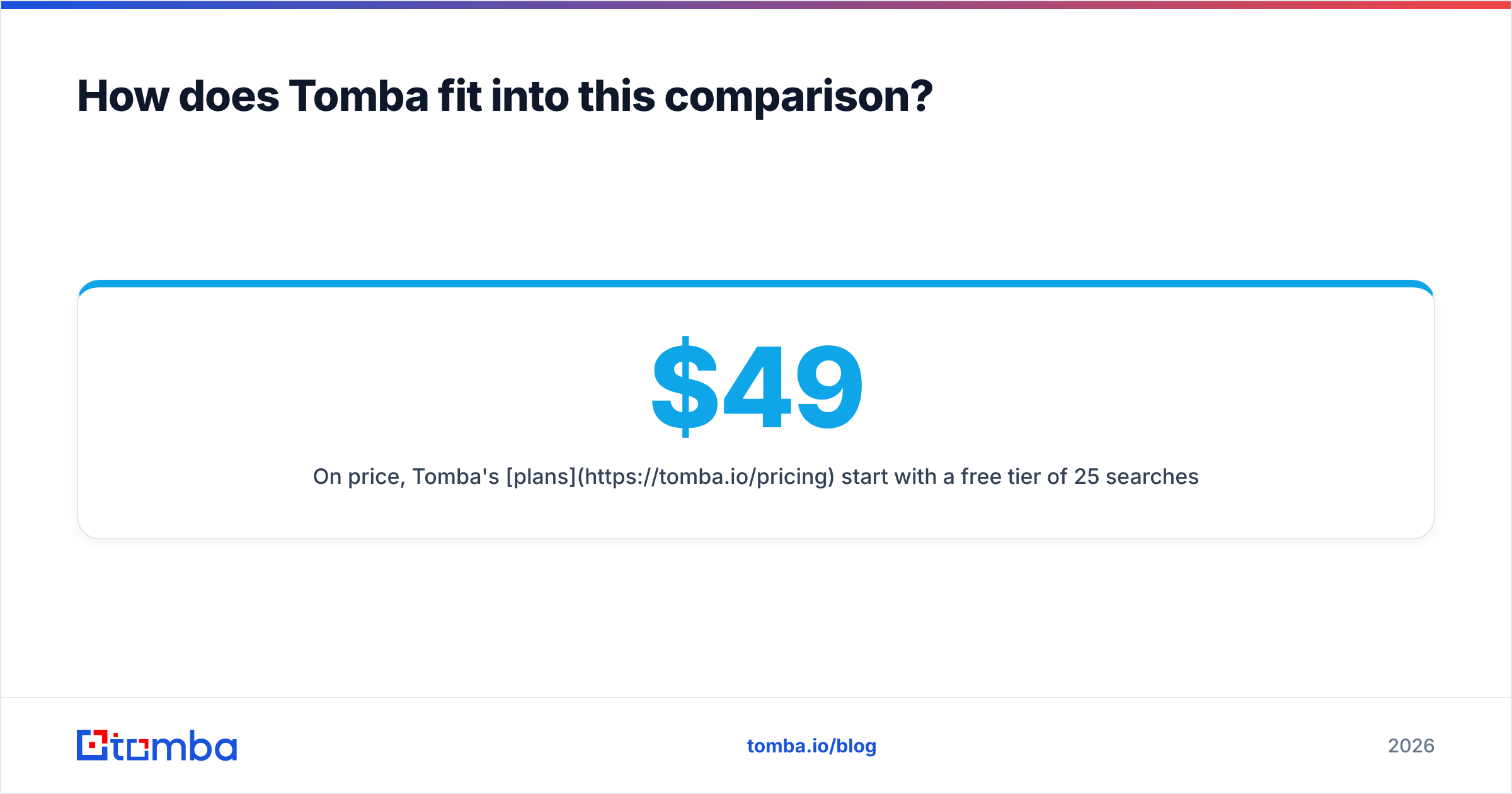 Diagram: How does Tomba fit into this comparison