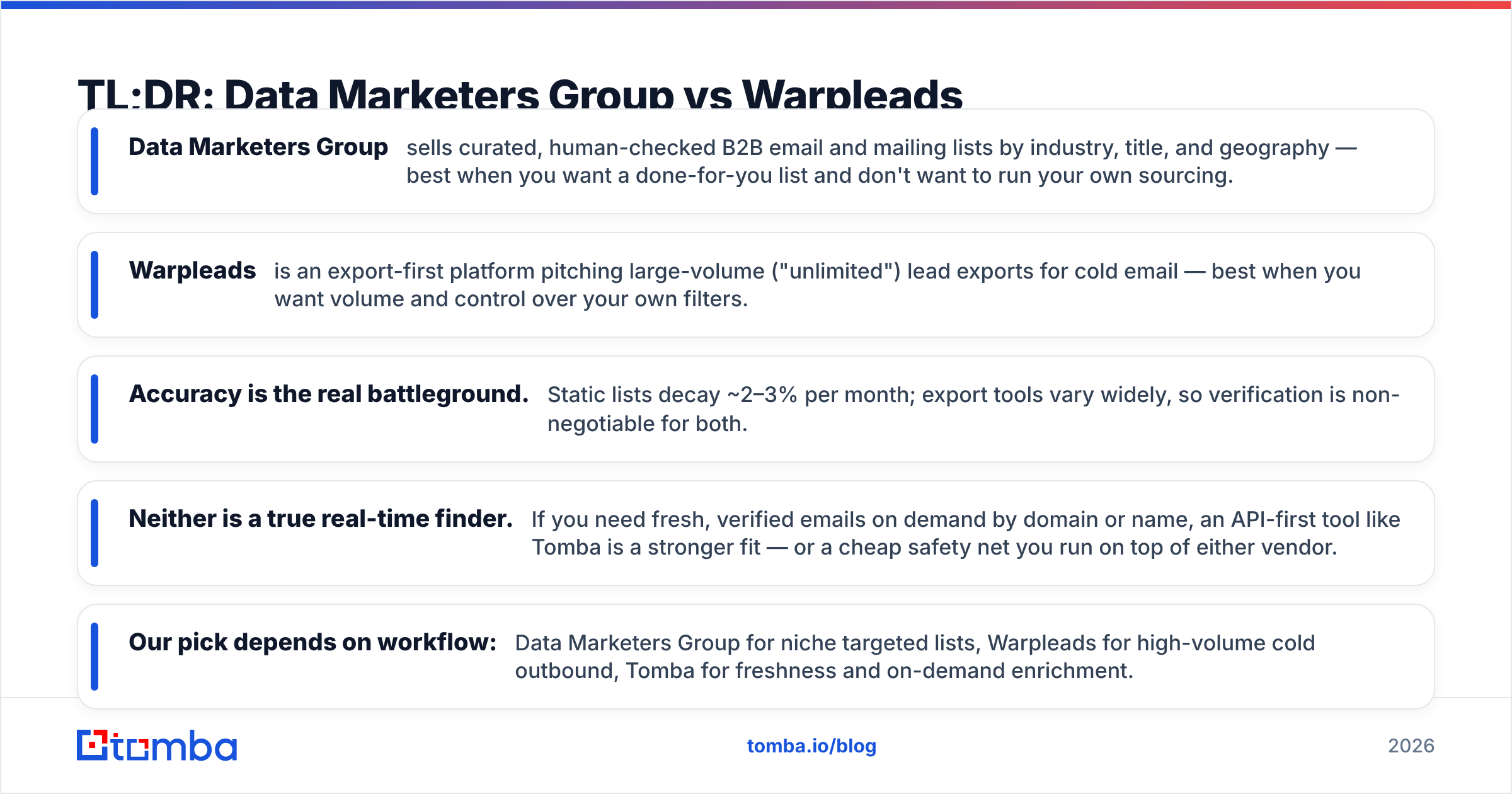 Diagram: TL;DR: Data Marketers Group vs Warpleads