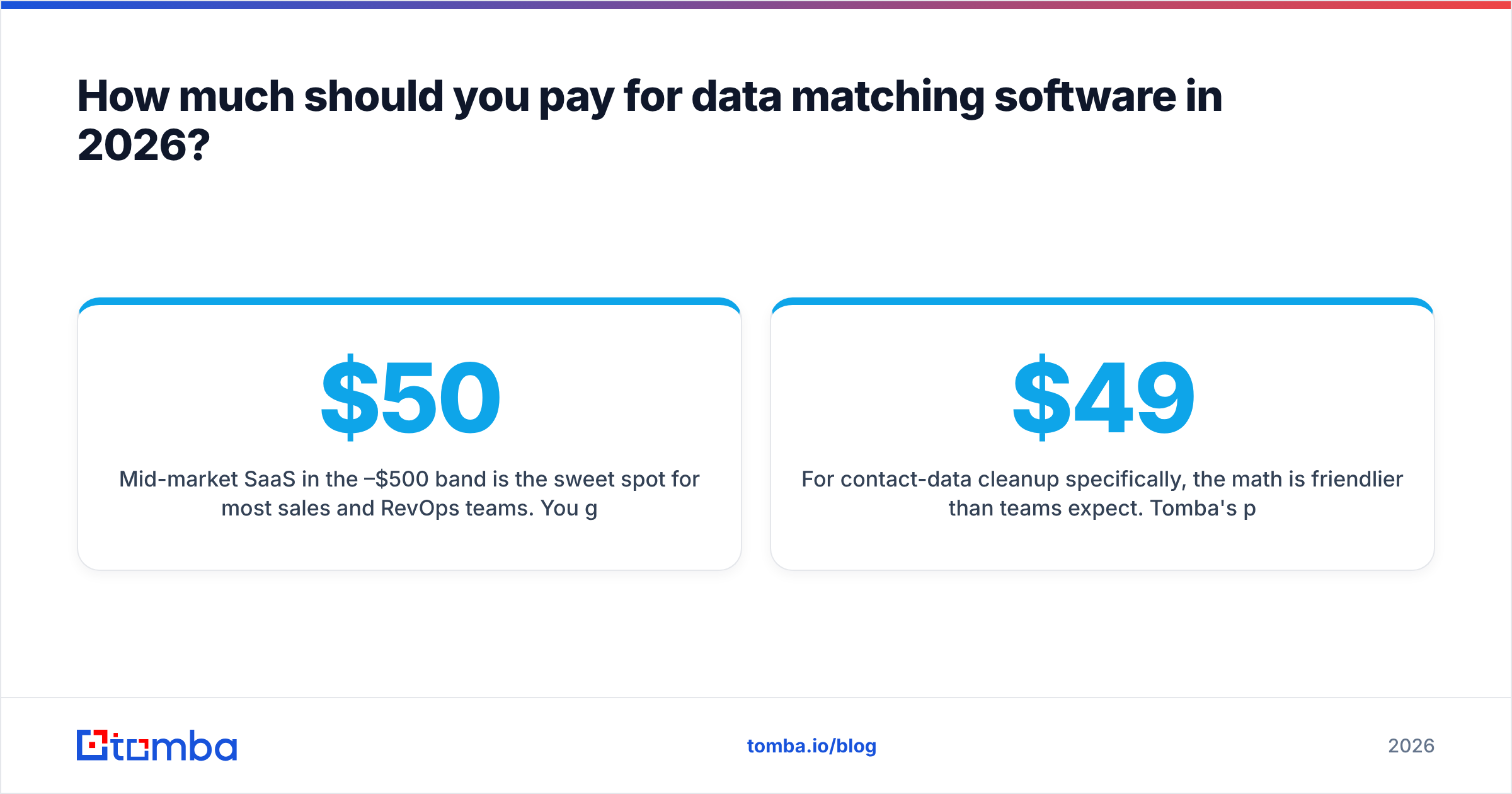 Diagram: How much should you pay for data matching software in 2026