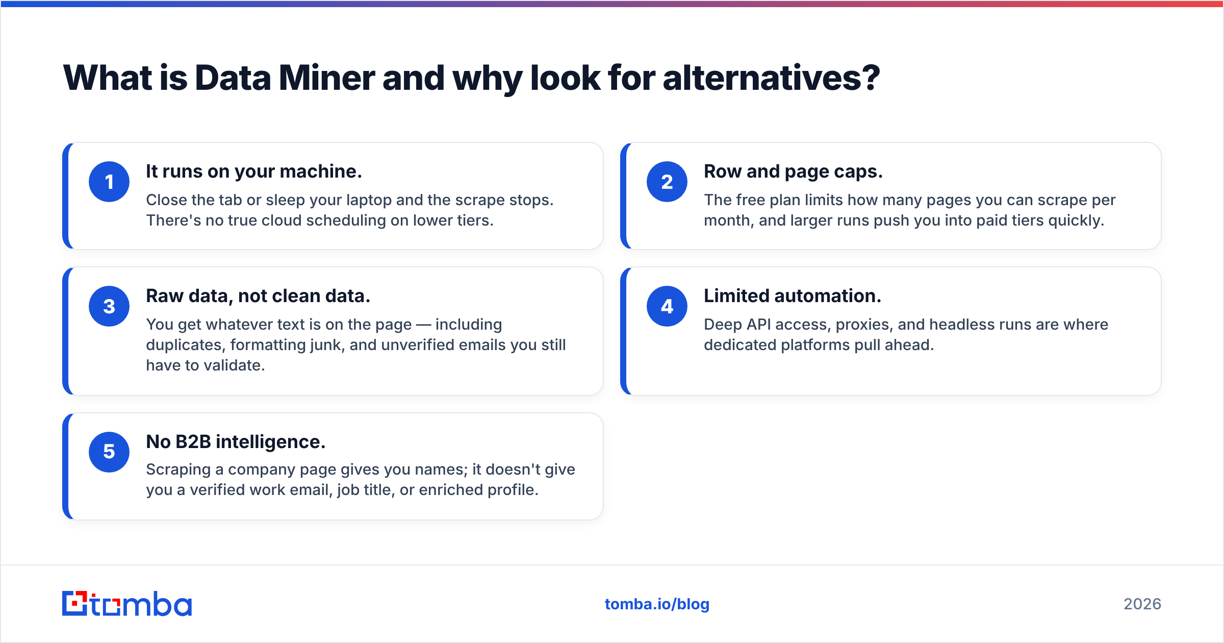 Diagram: What is Data Miner and why look for alternatives