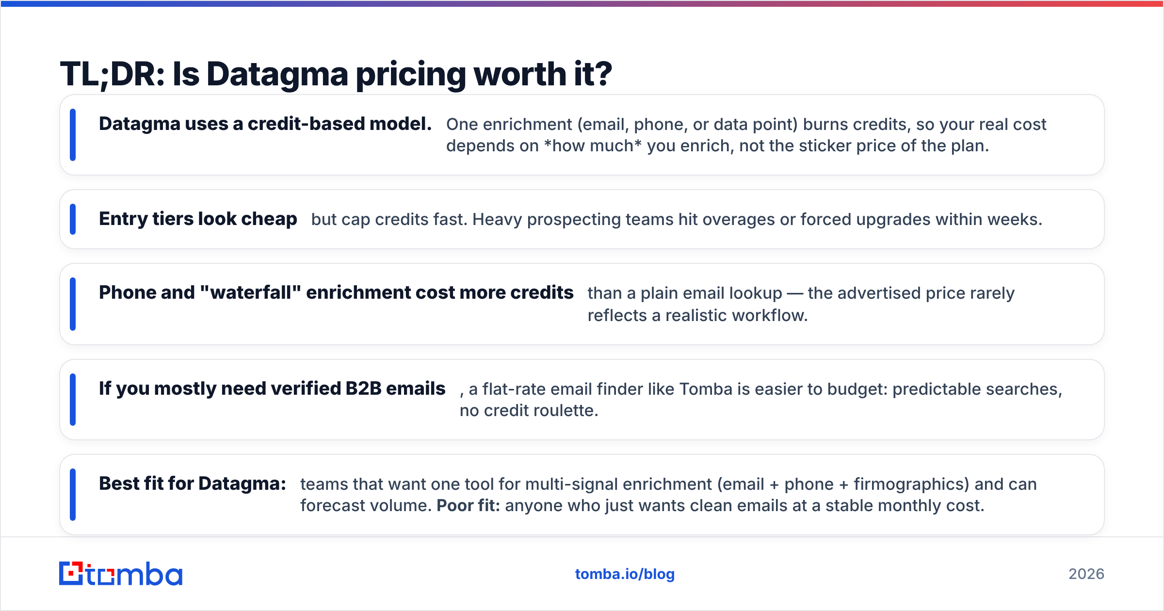 Diagram: TL;DR: Is Datagma pricing worth it