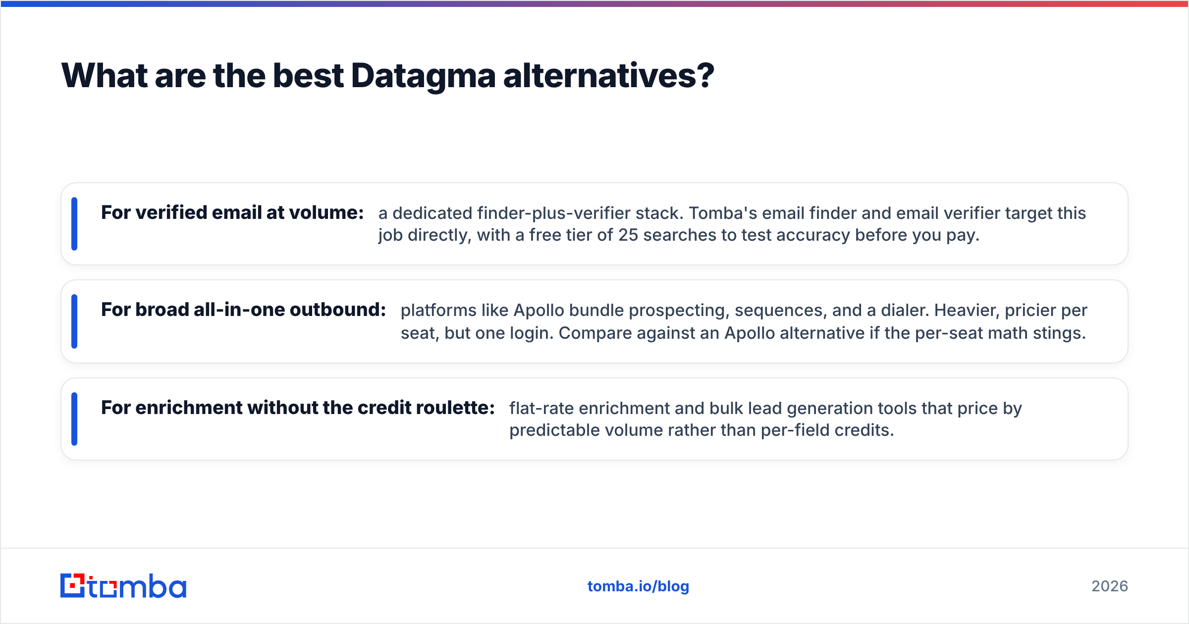Diagram: What are the best Datagma alternatives
