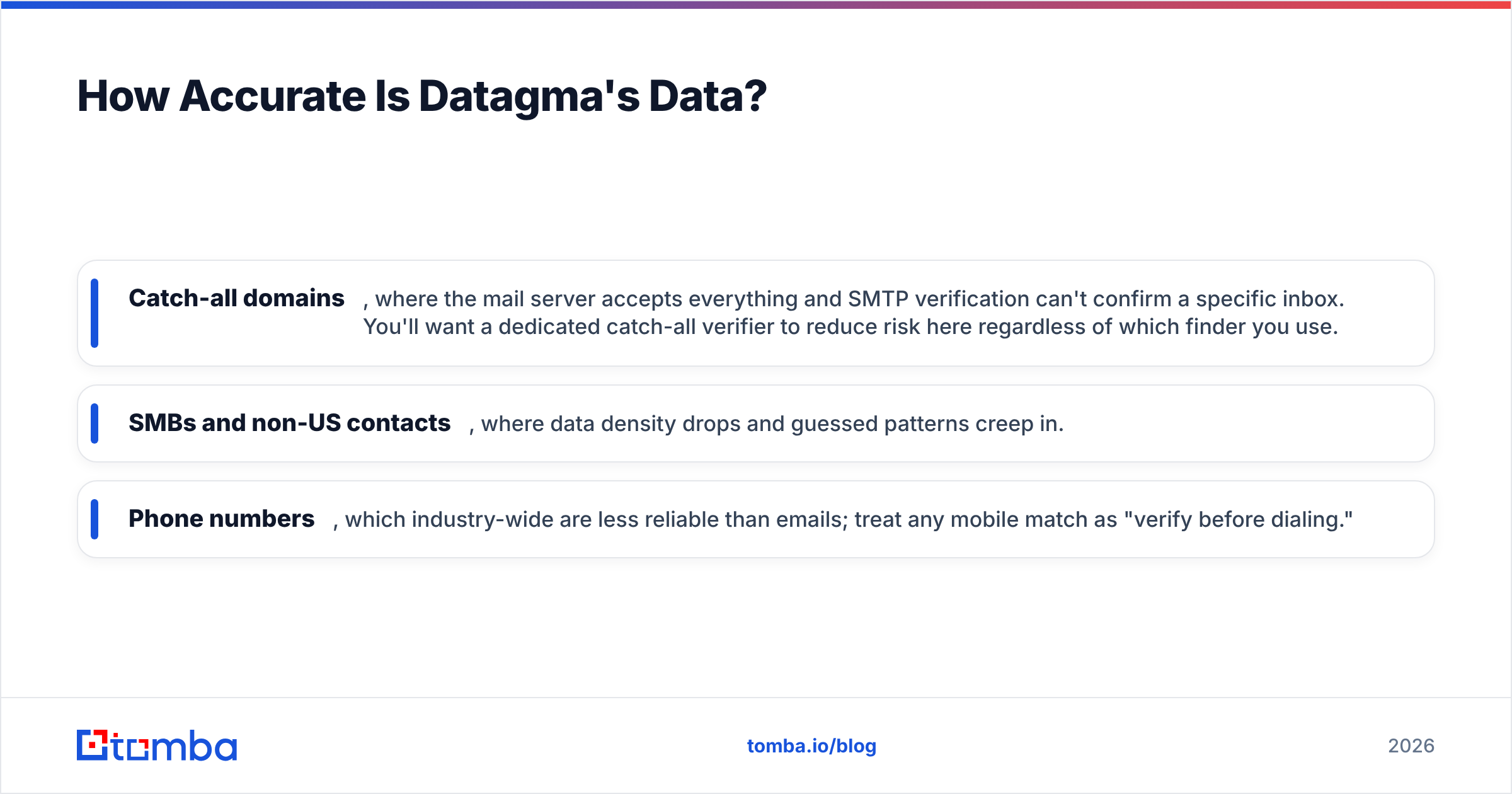 Diagram: How Accurate Is Datagma's Data