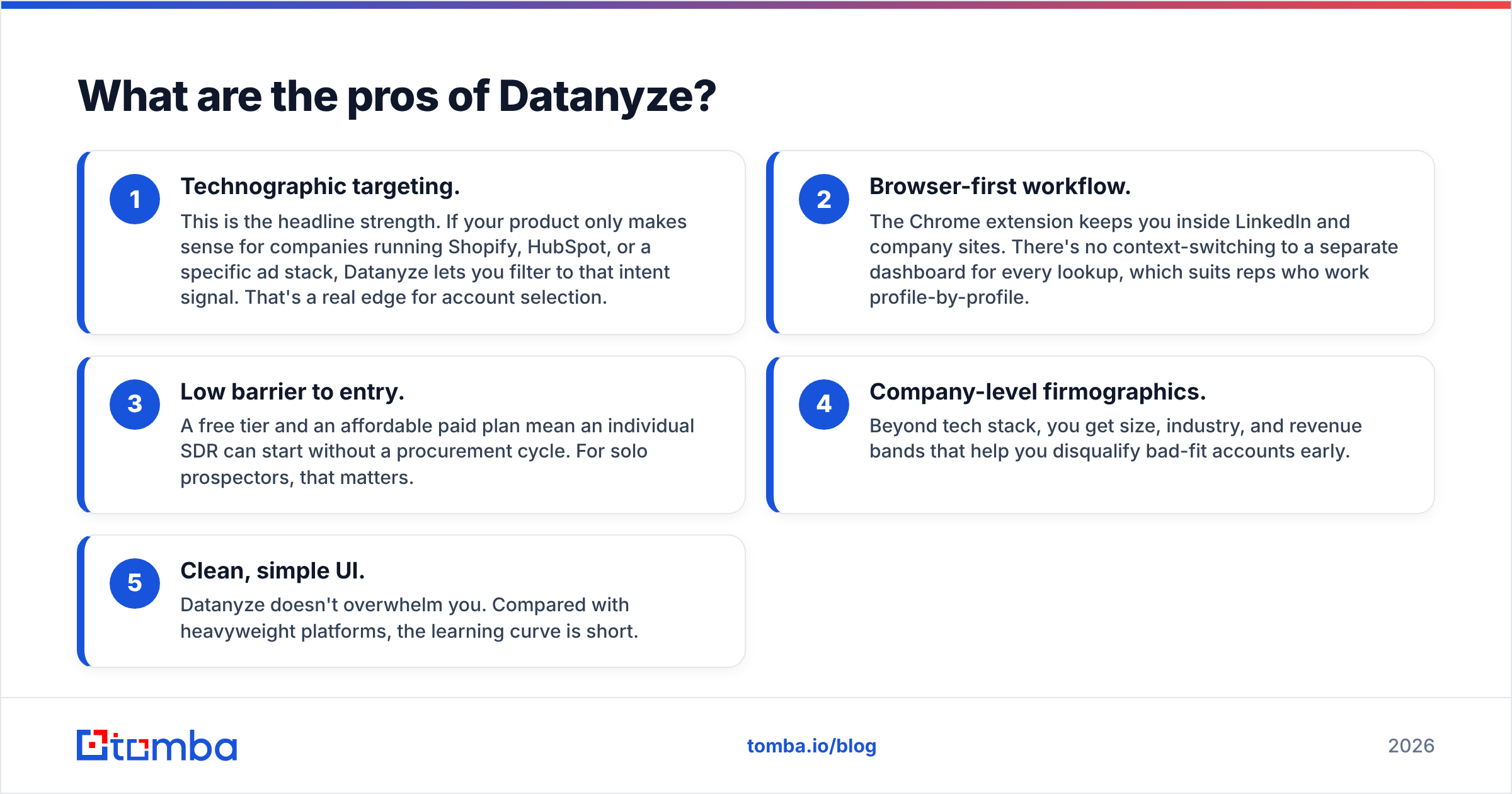 Diagram: What are the pros of Datanyze
