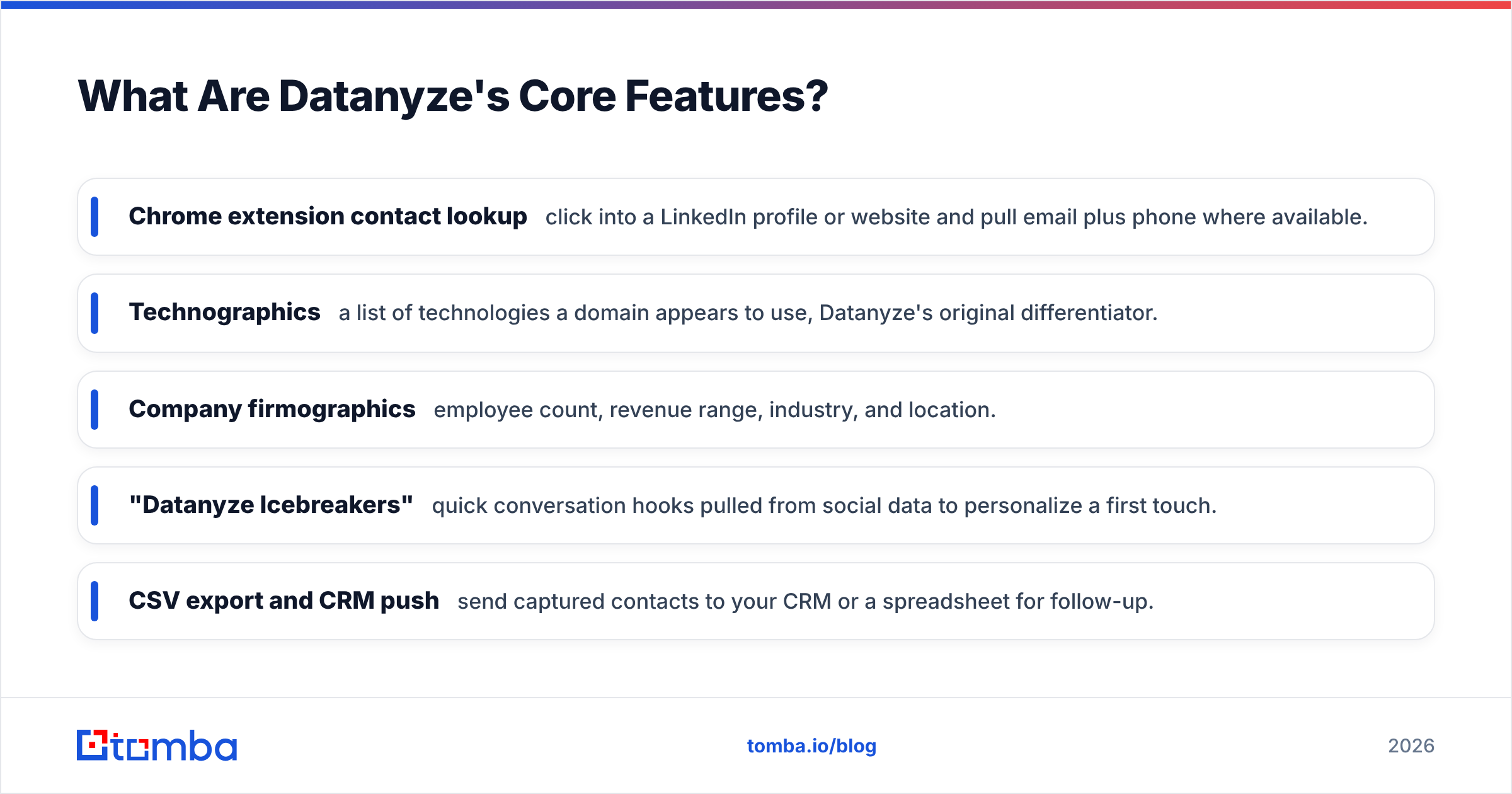 Diagram: What Are Datanyze's Core Features