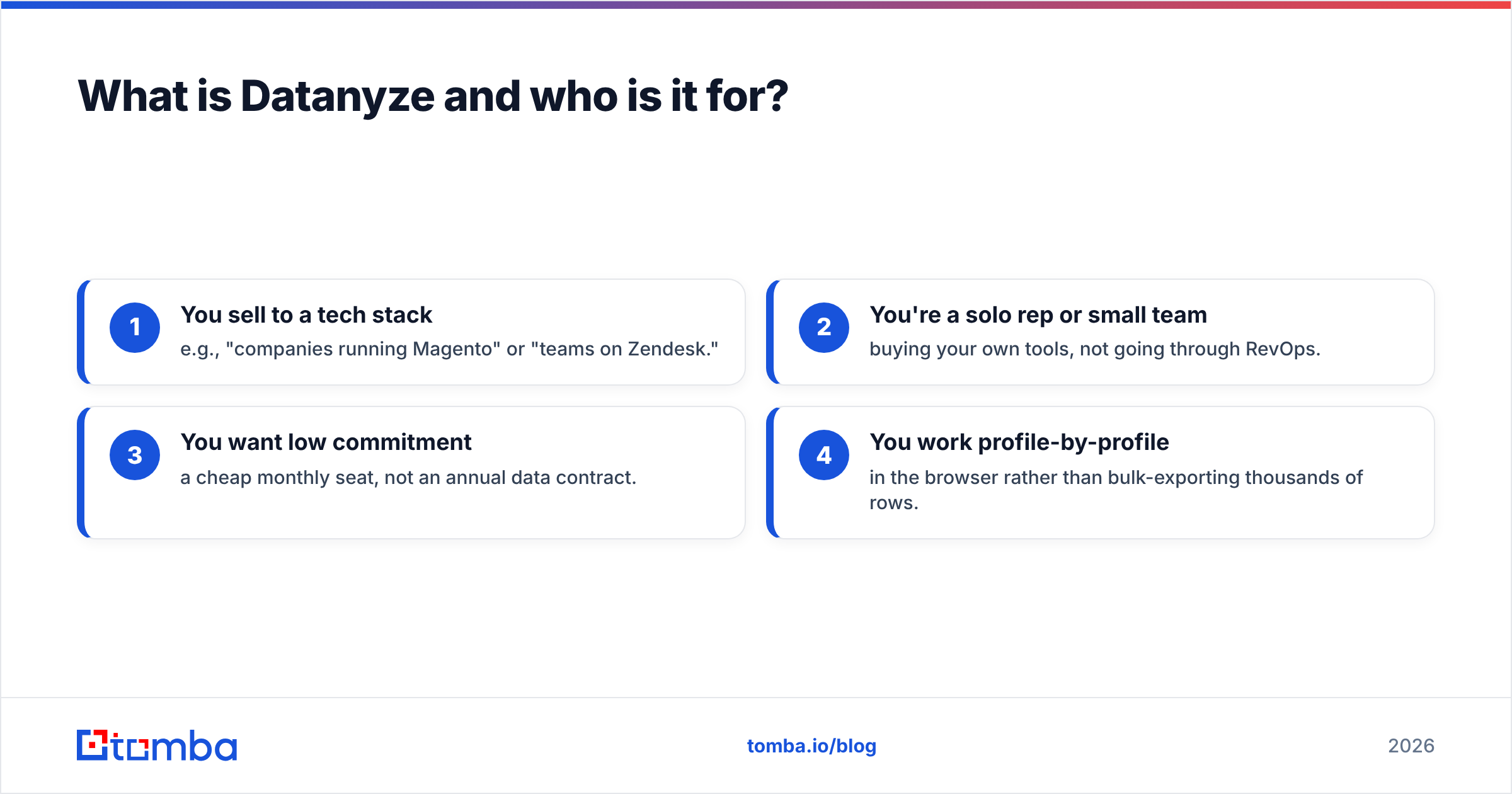 Diagram: What is Datanyze and who is it for
