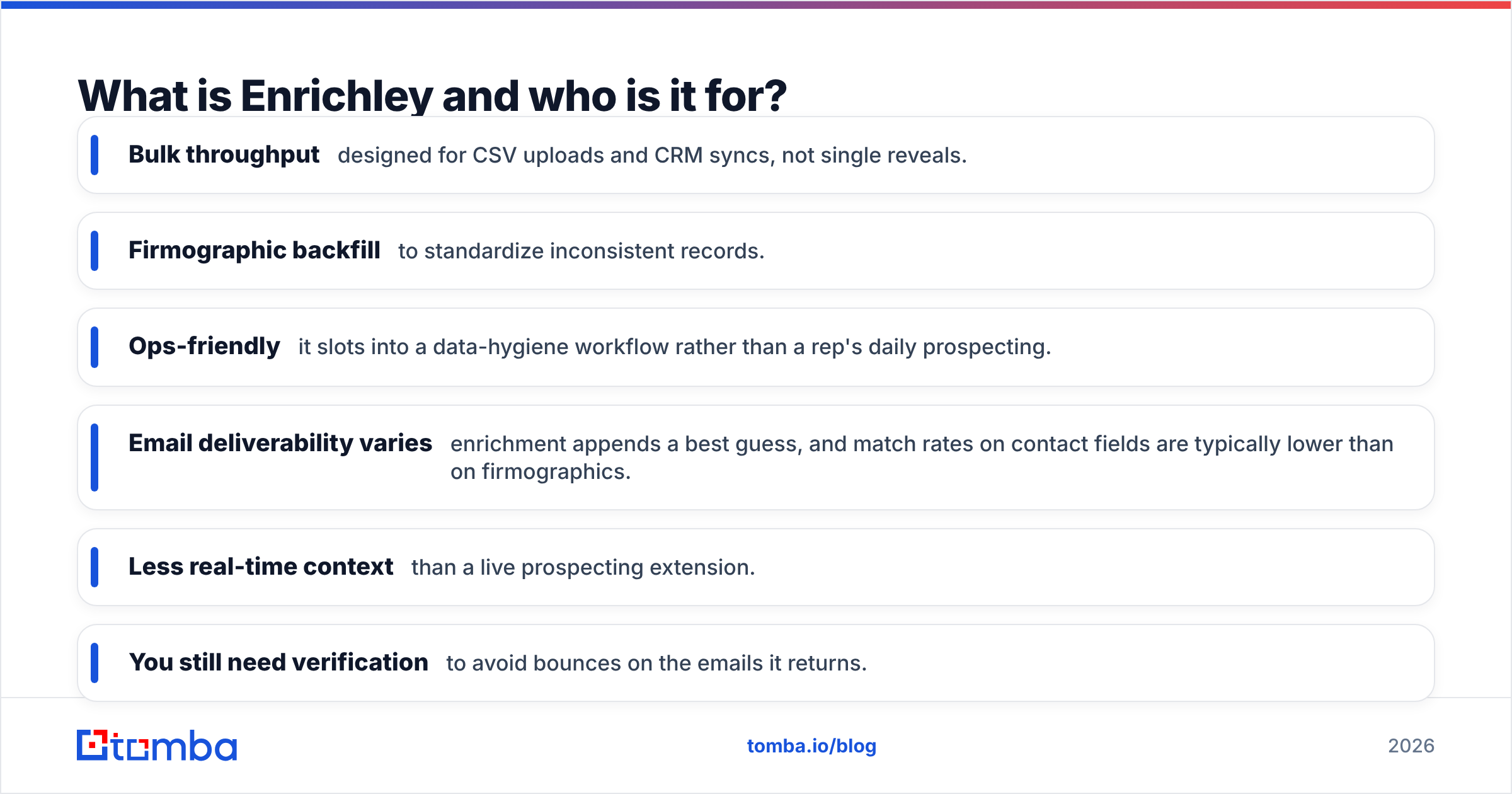 Diagram: What is Enrichley and who is it for