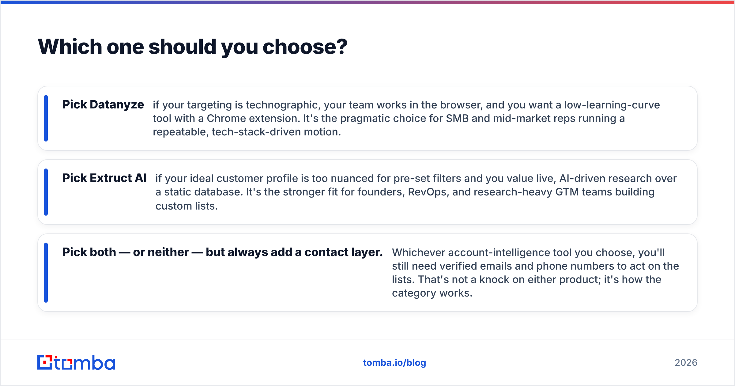 Diagram: Which one should you choose