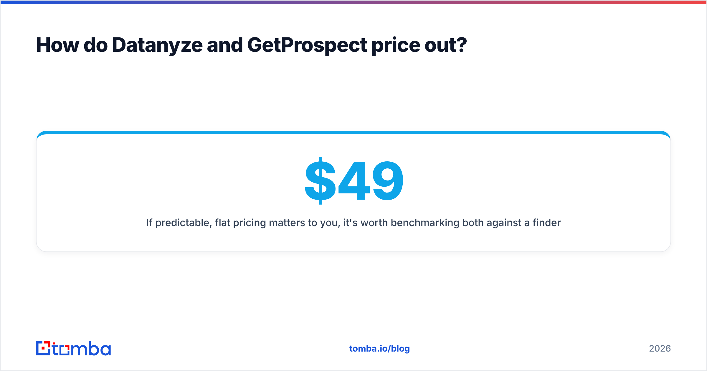 Diagram: How do Datanyze and GetProspect price out